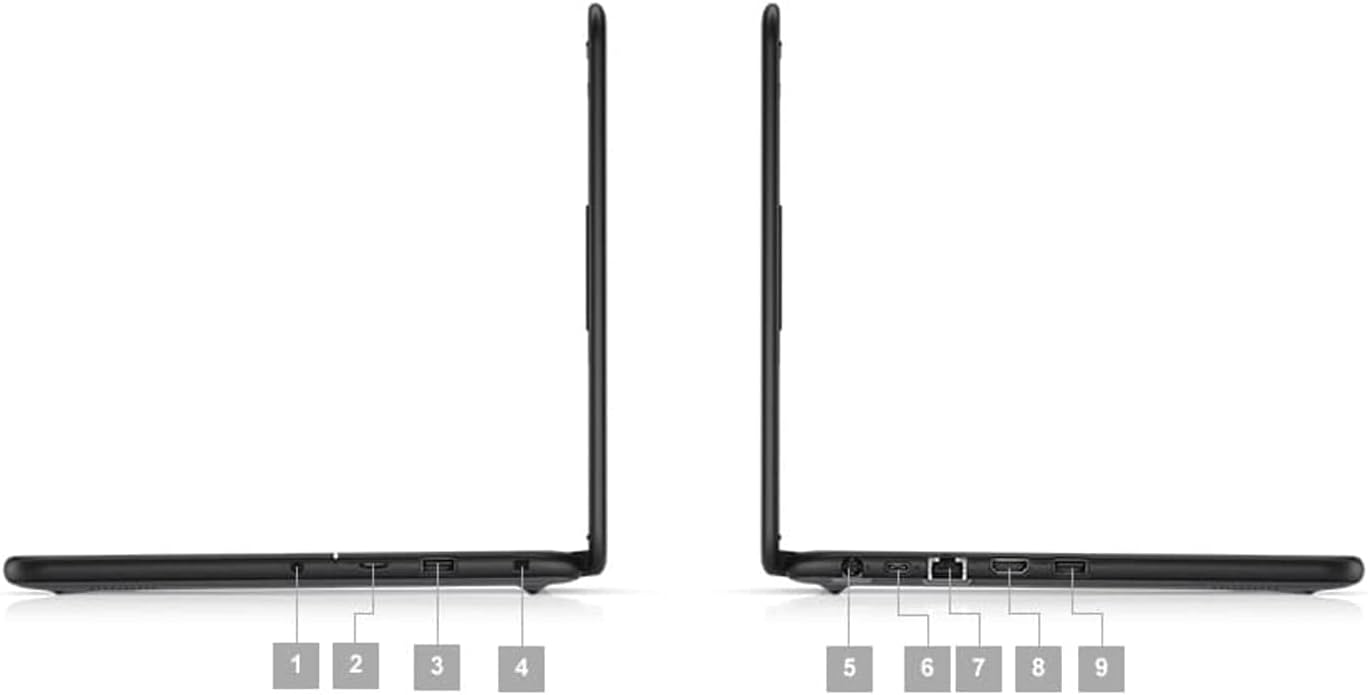 Dell Latitude 3310 Laptop | 13.3' 1366x768 HD | Core i5-8265U - 256GB SSD Hard Drive - 16GB RAM | 4 cores @ 3.9 GHz Win 11 Pro Black (Renewed)