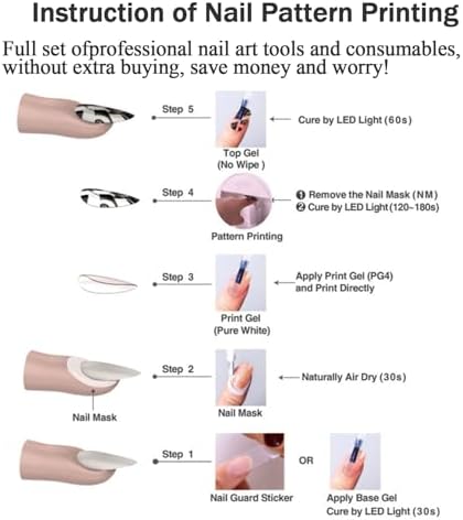 Portable 3D Nail Art Printer Machine, Digital WiFi Nail Painting Device for Home Use, Professional DIY Nail Art Equipment for Girls - Rose Gold
