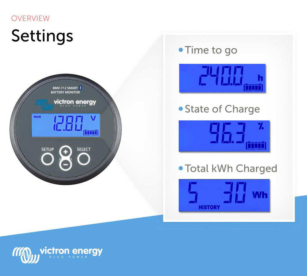 Victron Energy BMV-712 Smart Battery Monitor with Shunt - 6.5-70 VDC - Display, Bluetooth and Detailed in-App Insights- Grey