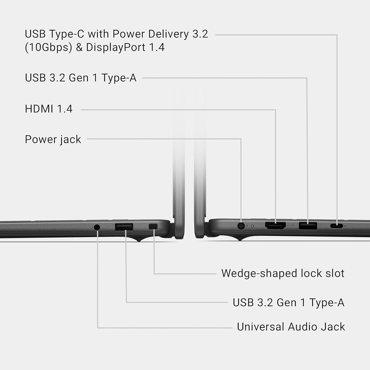 Dell 16 Touchscreen Laptop Computer, 16' FHD+, Intel Core 7 150U, 32 GB DDR5 5200 MT/s, 1 TB SSD, Intel Graphics, Backlit Keyboard, Copilot AI, Wi-Fi 6, Business PC, Windows 11 Pro