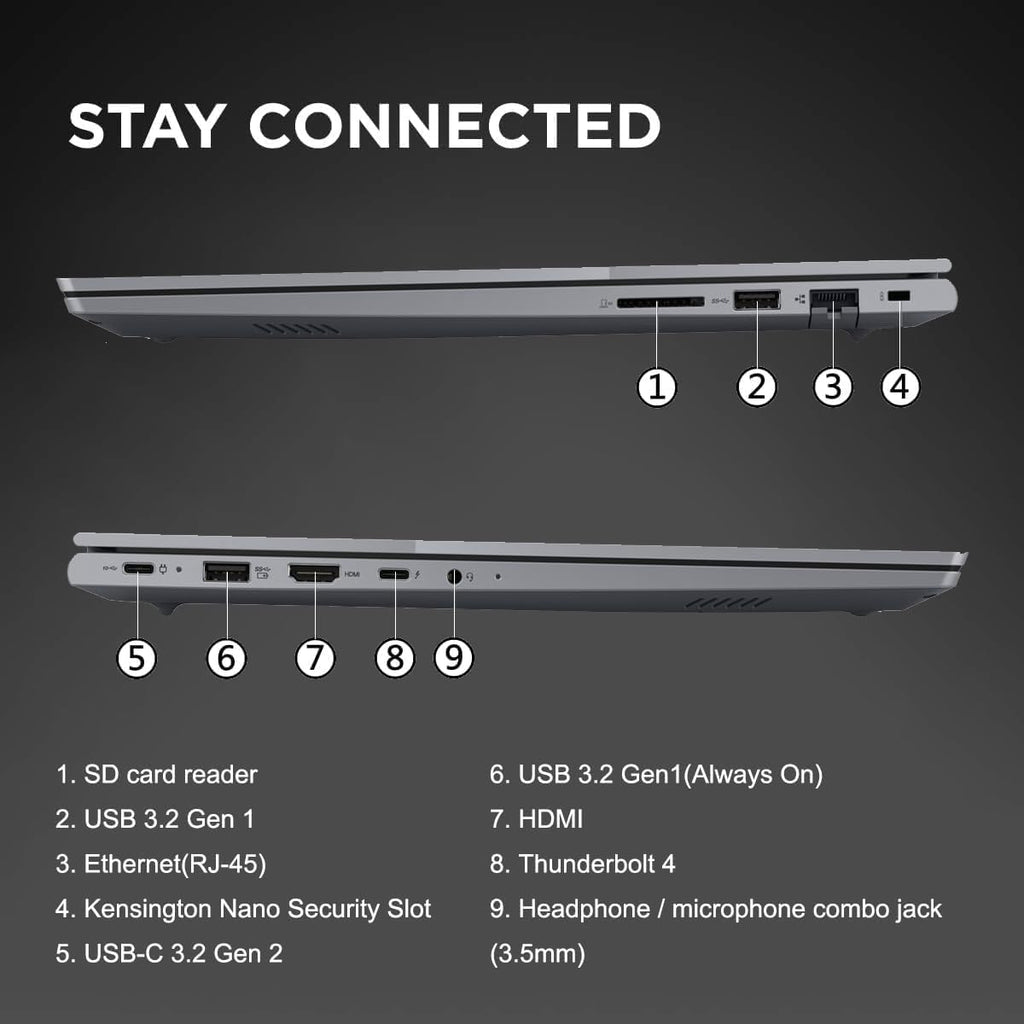 Lenovo 2026 New Generation 16' WUXGA Thinkbook Business Laptop, Intel Core i5-13420H Processor, 16GB RAM, 1TB Storage(512GB SSD + 500GB External), Long Battery Life, Ultra Quiet Design, Windows 11 Pro