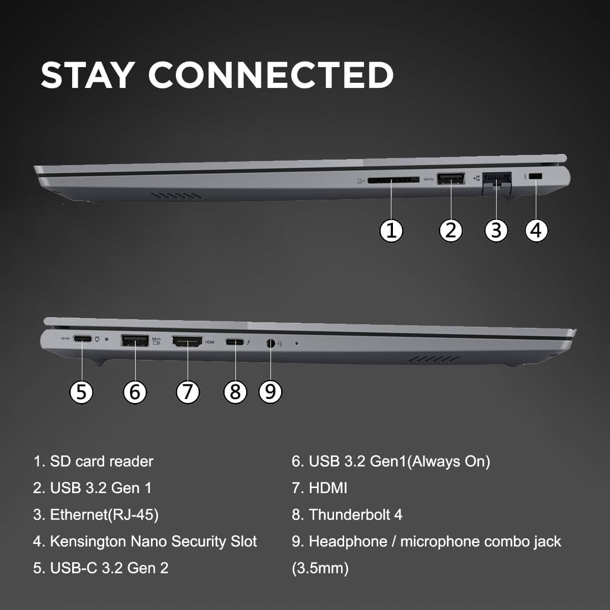 Lenovo 2026 New Generation 16' WUXGA Thinkbook Business Laptop, Intel Core i5-13420H Processor, 16GB RAM, 1TB Storage(512GB SSD + 500GB External), Long Battery Life, Ultra Quiet Design, Windows 11 Pro