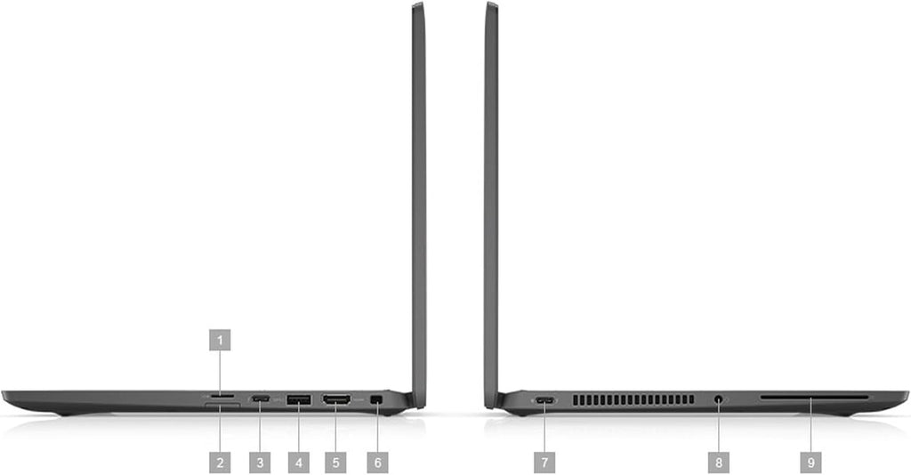 Dell Latitude 7420 14' Intel Core i5-1145G7 256GB PCIe SSD 8GB FHD (1920X1080) Cam Win 11 Pro (Renewed)