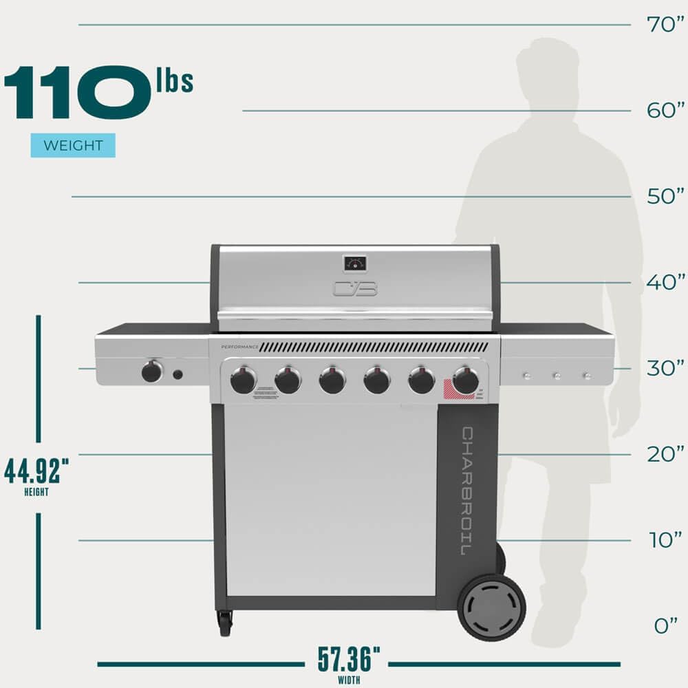Char-Broil 463286125 Performance Series FlavorMax 6-Burner Gas Grill - Stainless