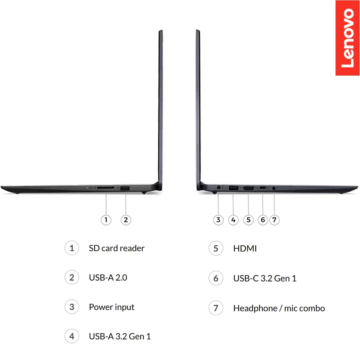 Lenovo IdeaPad Premium Series Laptop • 15.6 FHD Touchscreen • Intel Core i5 10-Core Processor • 16GB RAM • 1.5TB SSD (1TB PCIe SSD withHP P500 512GB Portable SSD) • Copilot & AI Ready • Windows 11