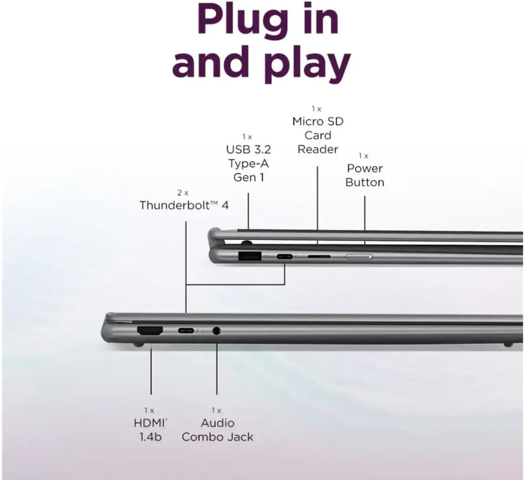 Lenovo 2025 Yoga 7i 2-in-1 Copilot+ PC, 14' 600Nits OLED Touchscreen, Ultra 5 226V (>Ultra 5 125U), 15H Battery, Backlit KB, Privacy cam, FP, Wi-Fi 7, Win11, W/128G PSD (16GB RAM |1TB SSD)