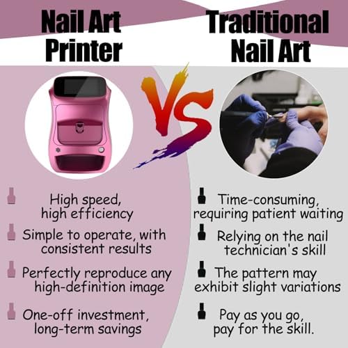 Nail Art Printer, 3D Nail Art Printer Machine, Wireless & Automatic Nail Art Machine, 10s Quick Printing, for Girls' Home Nails