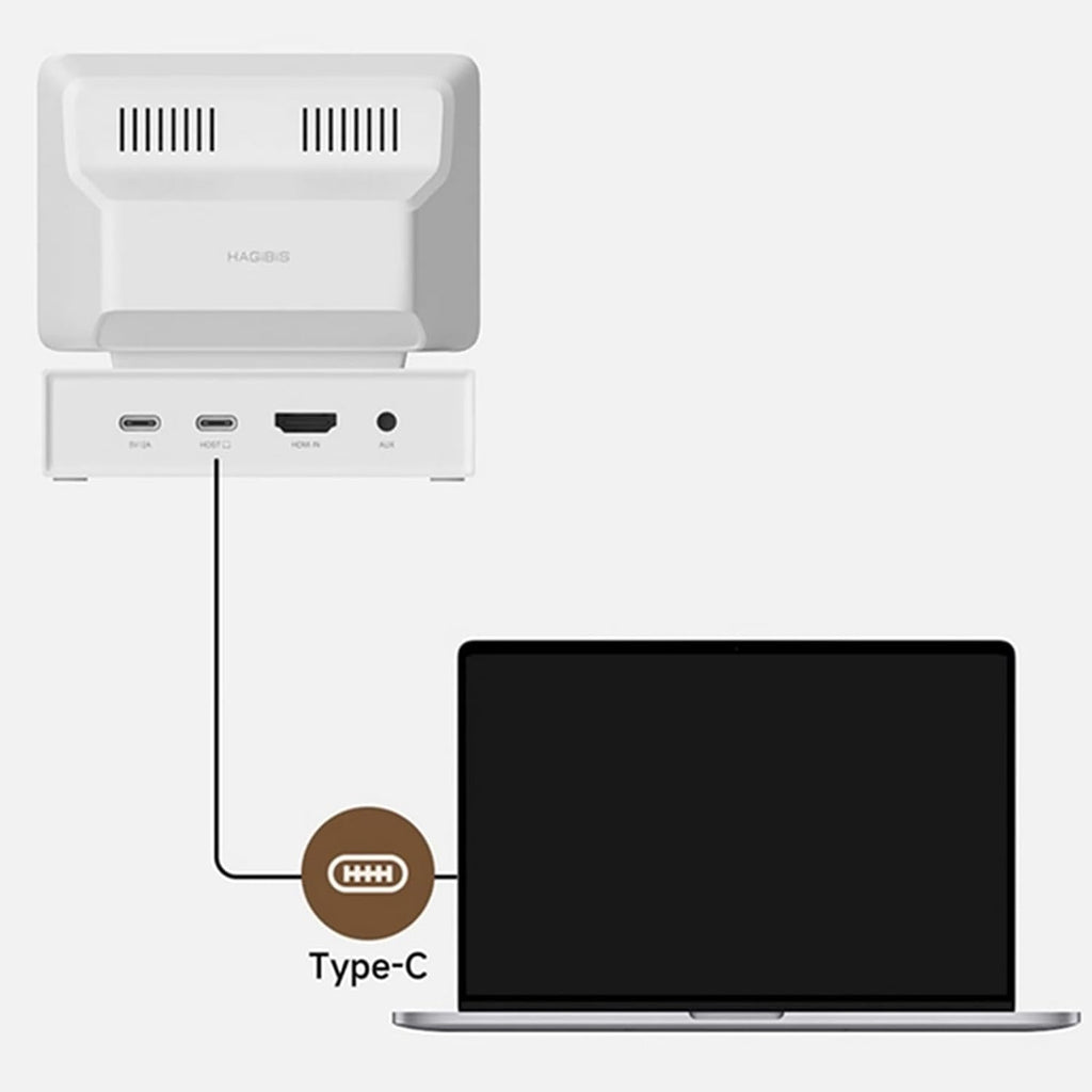 Mini Vintage Portable Monitor, Secondary Screen LCD Display Monitor for PC Laptop, HDMI USB 3.0 Hub SD3.0 TF Card Reader