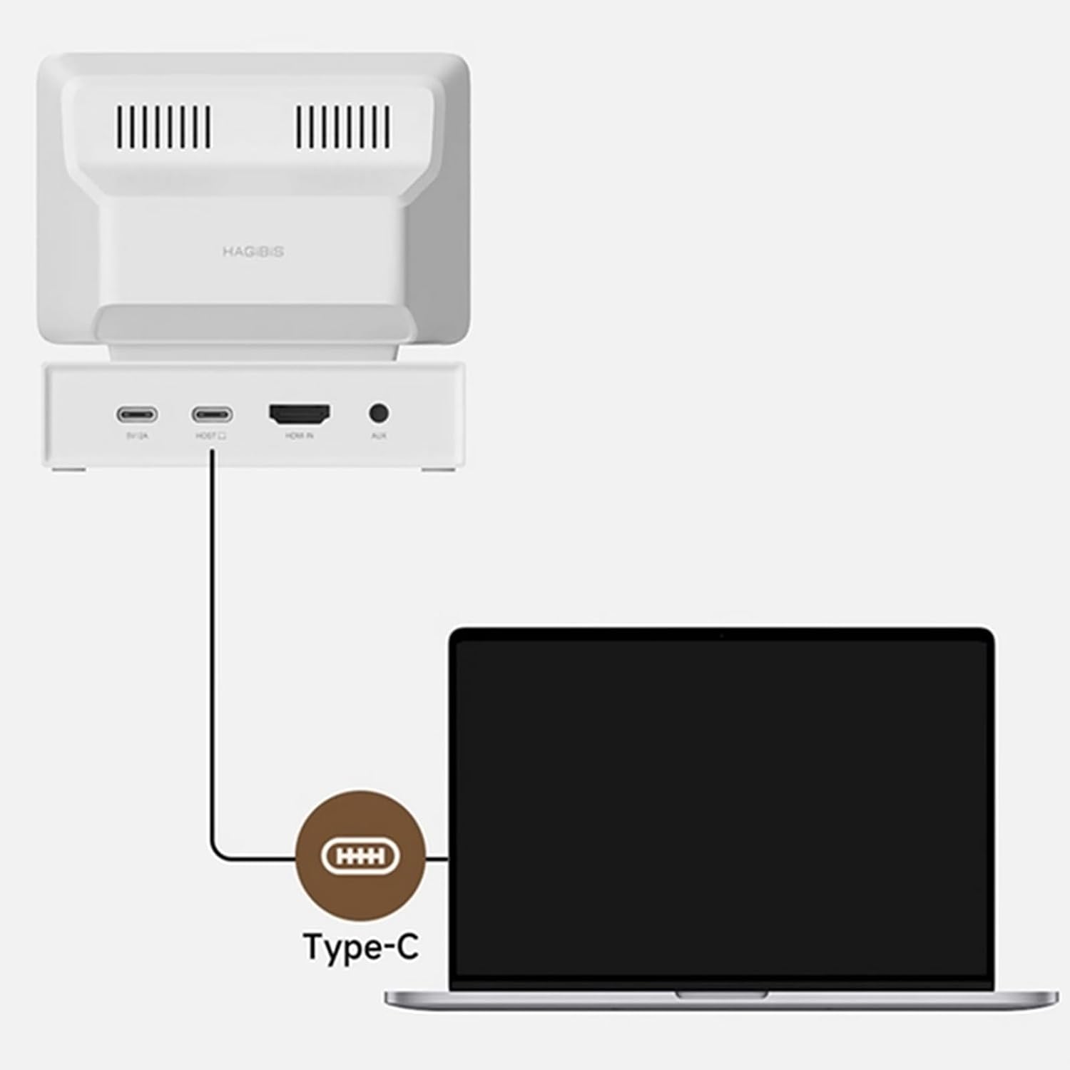 Mini Vintage Portable Monitor, Secondary Screen LCD Display Monitor for PC Laptop, HDMI USB 3.0 Hub SD3.0 TF Card Reader