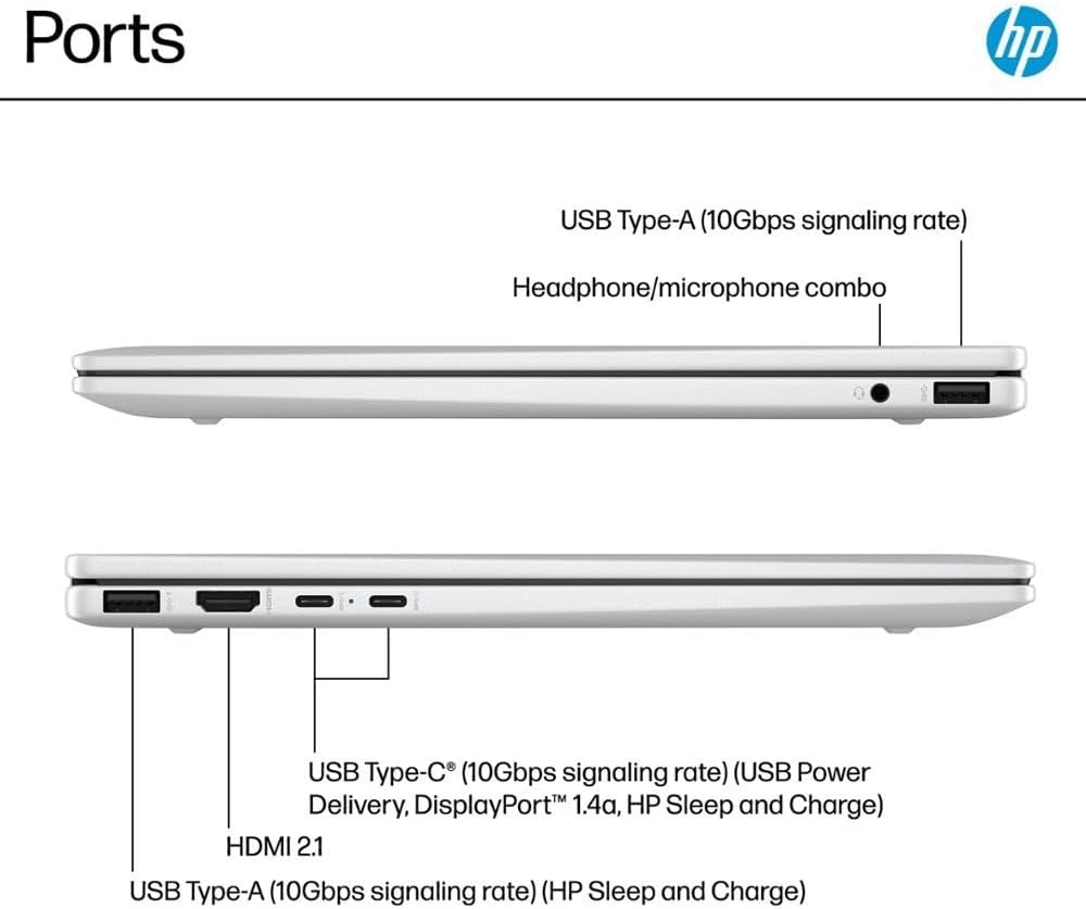 HP Envy X360 Laptop 14 2 in 1 FHD+ IPS Touchscreen AI Laptops, AMD Ryzen 5 8640HS (Beats i7-1255u) Up to 4.9GHz, 16GB RAM 1TB PCIe SSD, Backlit Kb, WiFi 6E, Win 11/BWE Accessories