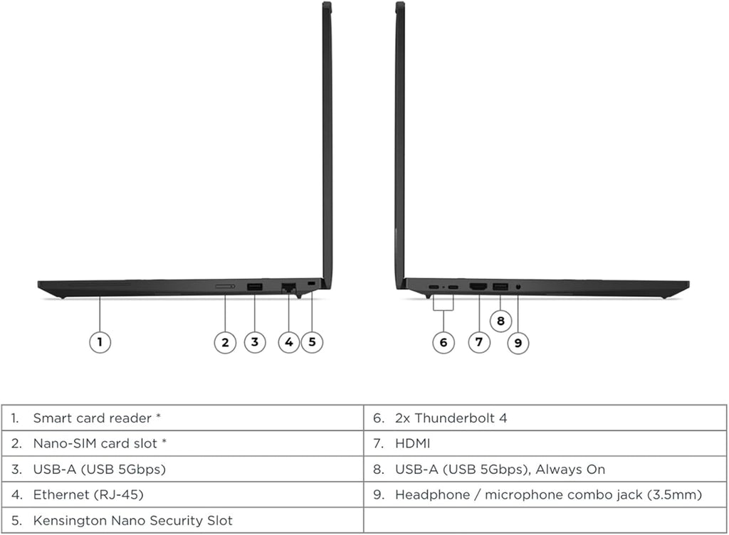 Lenovo ThinkPad P16s Gen 4 AMD 16 Inch Mobile Workstation Laptop | AMD Ryzen AI 7 PRO 350 Processor | 32GB DDR5 RAM, 2TB SSD | 16 Inch WUXGA Touch Display with Backlit Keyboard | Windows 11, Black