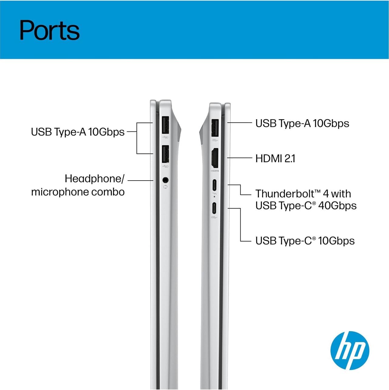 HP OmniBook 7 (Next Gen Envy 17) AI Laptop (17.3' FHD Touchscreen, Intel Core Ultra 7 258V, 32GB DDR5, 1TB SSD, ARC 140V GPU (16GB)), Copilot+ PC for Business, Designer, 5MP IR Webcam, Win 11 Home