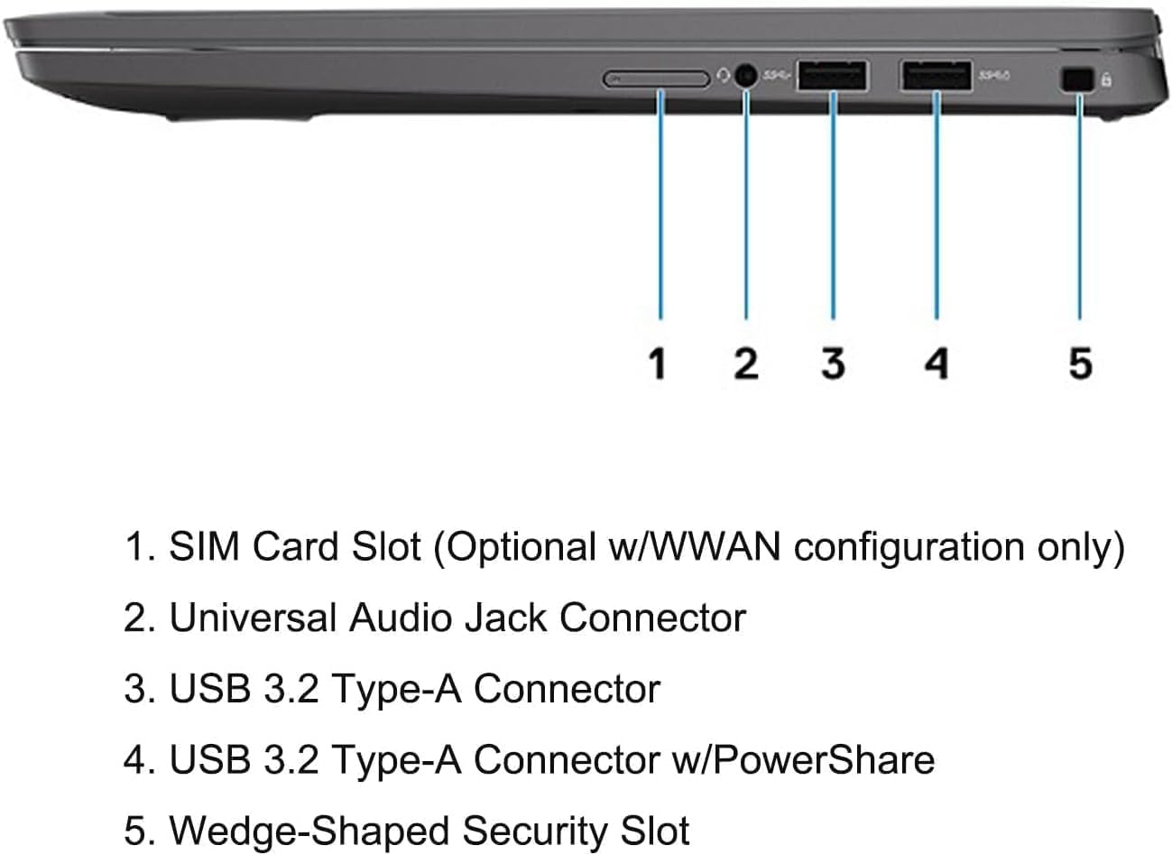 Dell Latitude 7410 14' FHD Laptop Computer, Intel Core i7-10610U, 32GB DDR4 RAM, 512GB SSD, HDMI, Windows 11 Pro (Renewed)