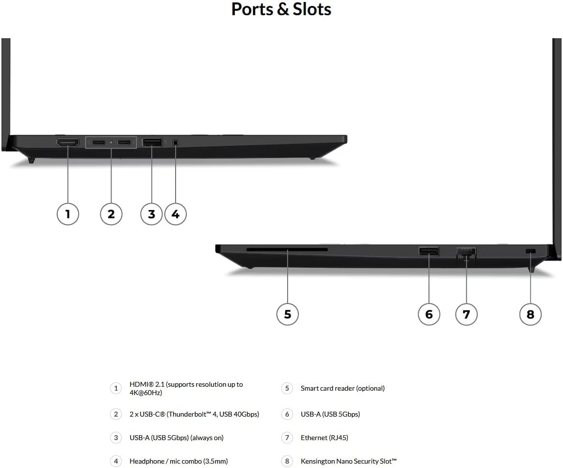 Lenovo ThinkPad P14s Gen 5 Intel Core Ultra 7 155H, 16C, 14.5' 3K (3072 x 1920) Non-Touch,120Hz, 32GB RAM DDR5, 1 TB SSD, NVIDIA RTX 500 Ada Backlit KYB, Fingerprint Reader, Windows 11 Pro