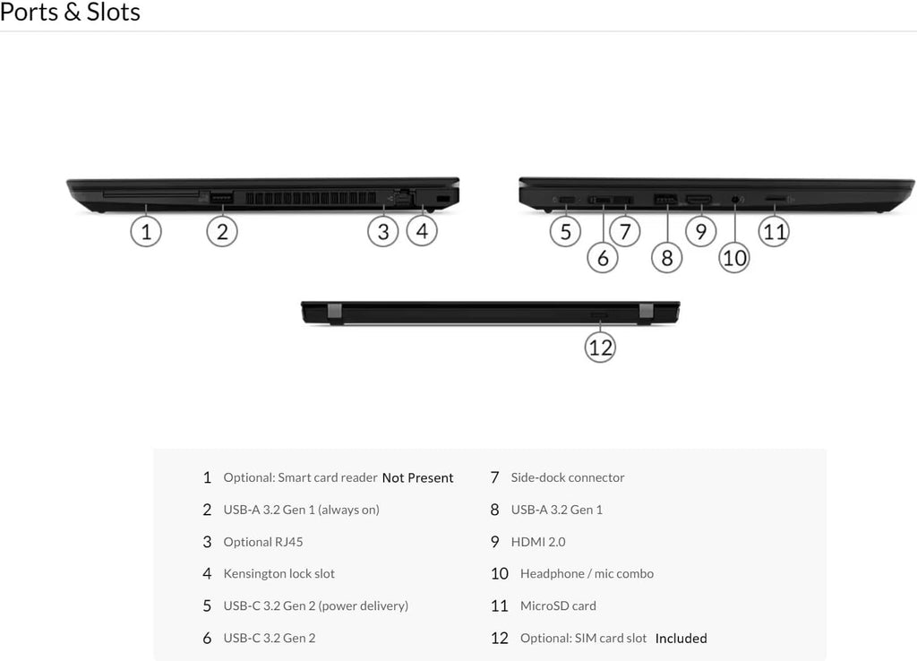 Lenovo ThinkPad T14 Gen 2 Laptop with 14' FHD Non-Touch Display, Ryzen 5 PRO 5650U Processor, 16GB Memory, 512GB SSD, 4G LTE Mobile Broadband, 3 Year Warranty, Backlit Keyboard, and Windows 11 Pro