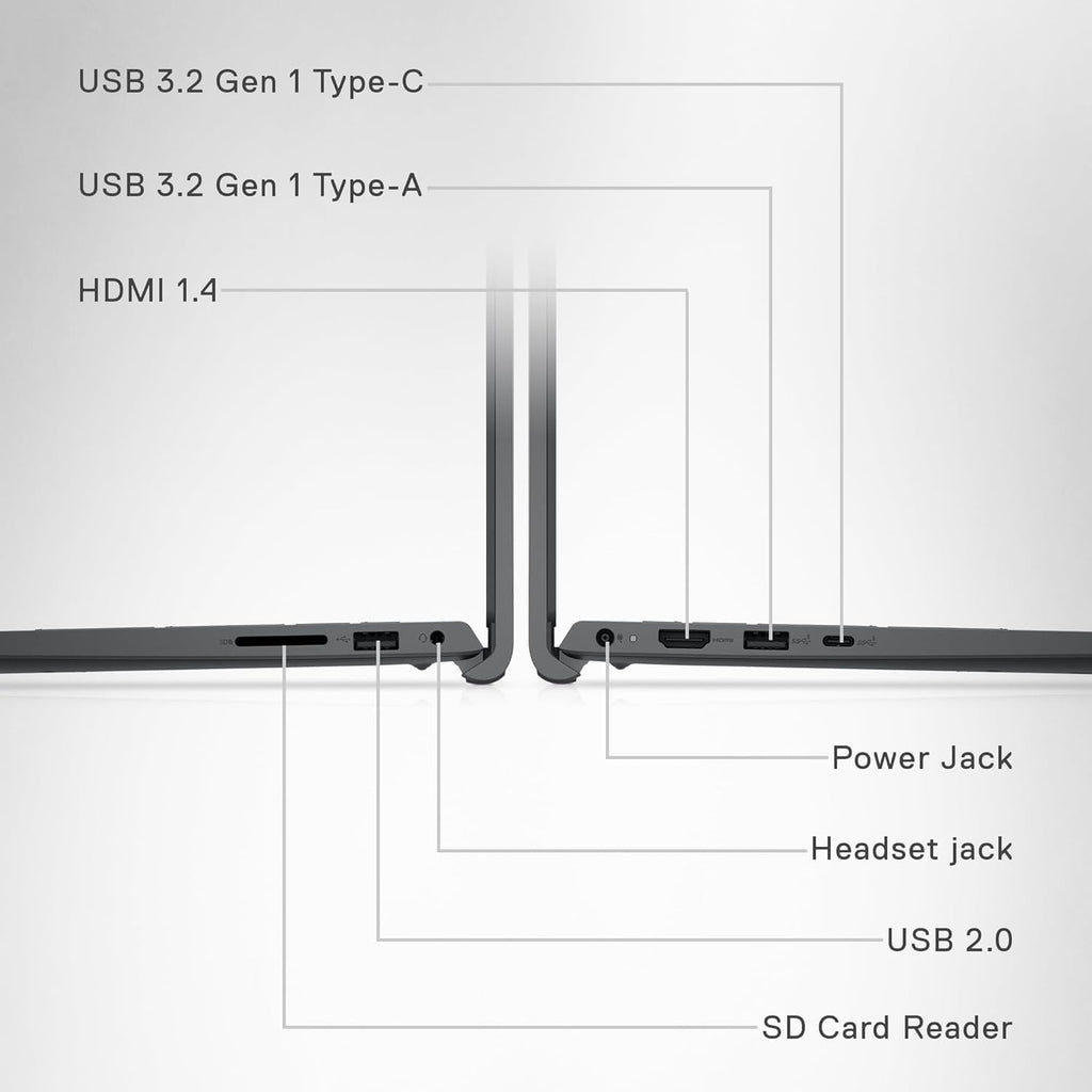 Dell 15.6' FHD Touchscreen Laptop Computer | AMD Ryzen 5 7530U CPU | 16GB RAM | 1TB Storage (512GB PCIe SSD + 512GB External) | WOWPC Bundle | Long Battery Life | Windows 11 with Microsoft Office