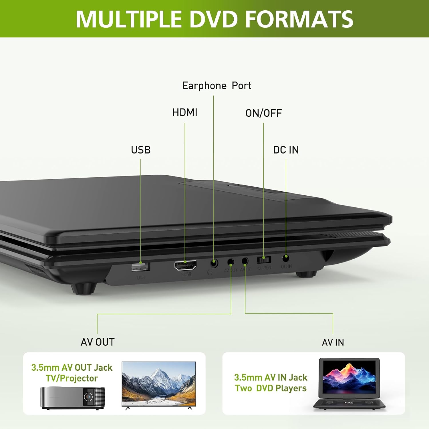 18' Portable DVD Player with Bluetooth Headset,15.6' HD Swivel Screen with Extra Carrying Bag,Support AV-in/Out and Multiple Disc Formats,High Volume Speaker,Black,[Not Support Blu-Ray]