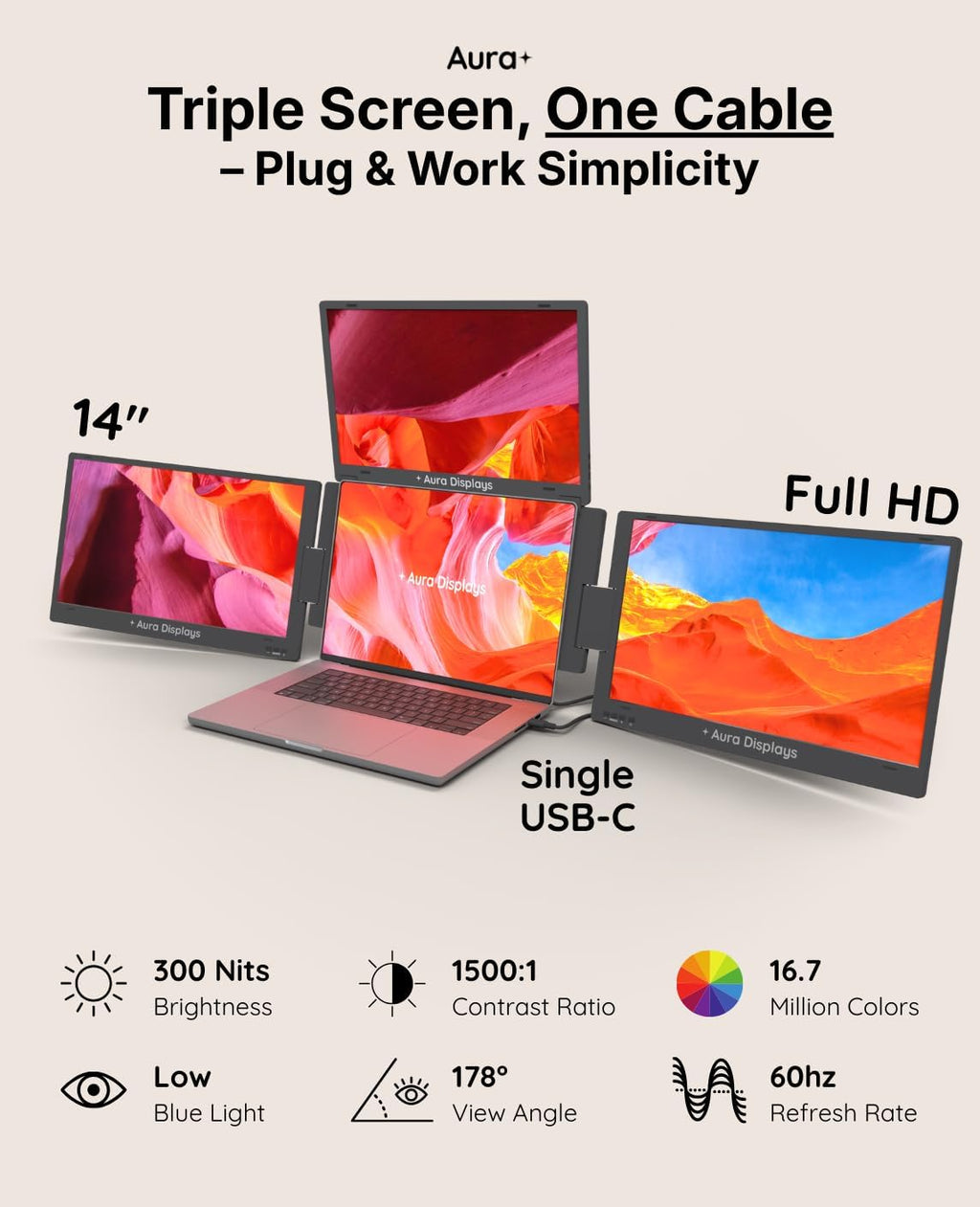 Triple Boost Pro 14' | Premium Triple Portable Monitor Extender | Full Aluminum | Quad Screens | 3×14' FHD 1080P HDR IPS | USB-C & HDMI | Compatible with 11'-18' Laptops