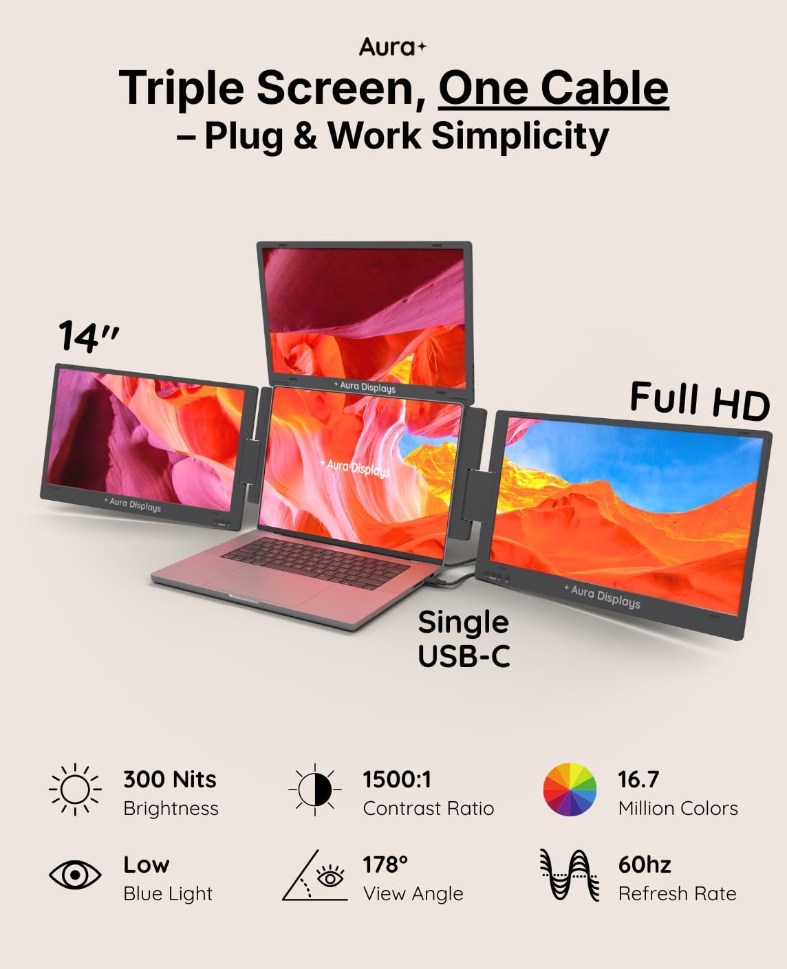 Triple Boost Pro 14' | Premium Triple Portable Monitor Extender | Full Aluminum | Quad Screens | 3×14' FHD 1080P HDR IPS | USB-C & HDMI | Compatible with 11'-18' Laptops