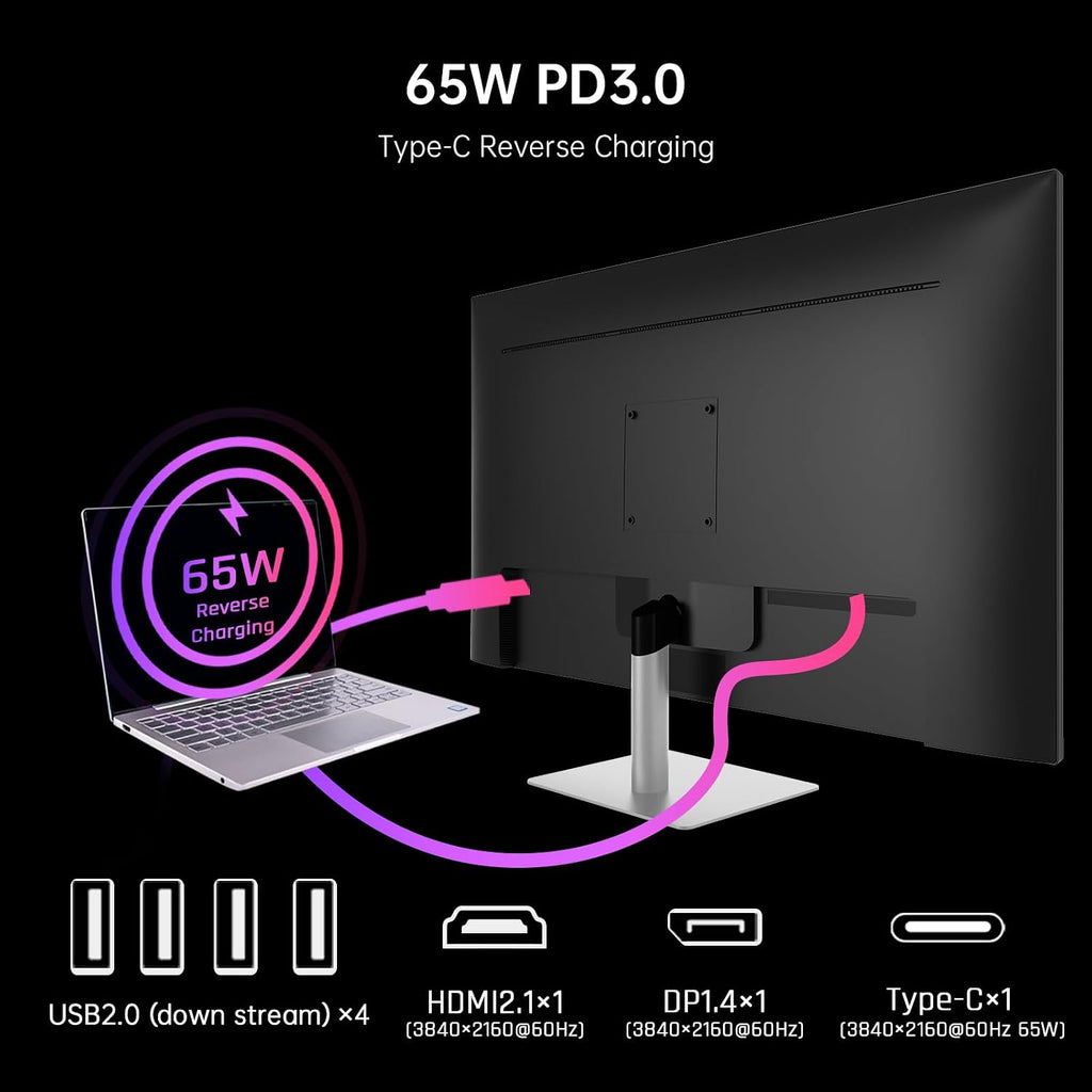 KTC 32 Inch 4K Smart Monitor with Google TV System UHD 3440x2560P Hey Google Voice Remote Netflix Licensed Dolby Audio HDR KVM Technology WiFi Bluetooth 65W PD Type C Fast Charger VESA Support