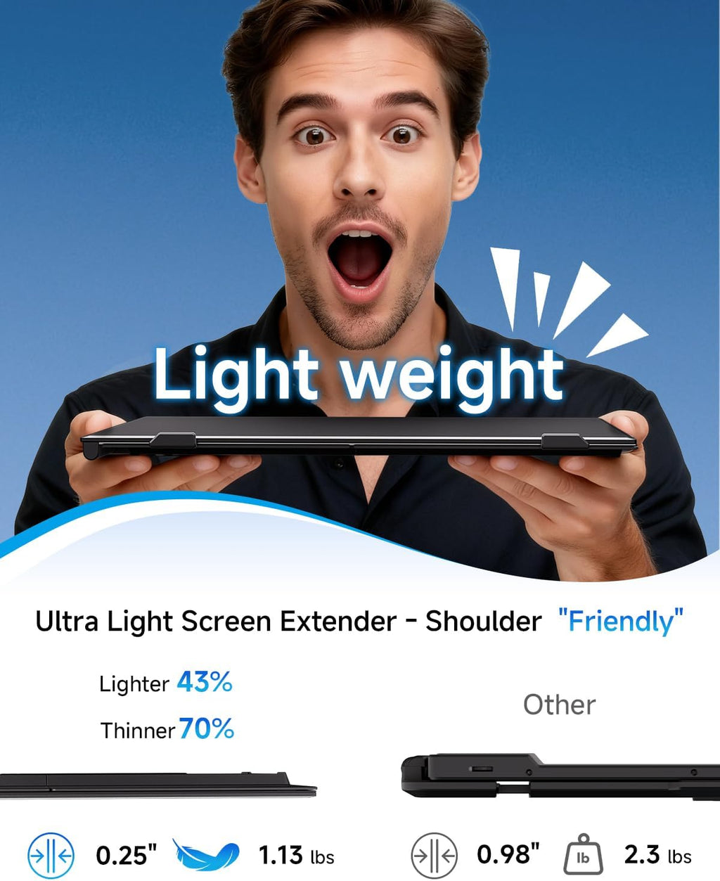 Laptop Screen Extender Ultra Portable, 14' 1080P 1.31lbs FHD Low Blue Light Portable Monitors for Laptop, Plug & Play Dual Screen Monitor for Laptops, Travel Extra Monitors for Laptops for Windows/Mac