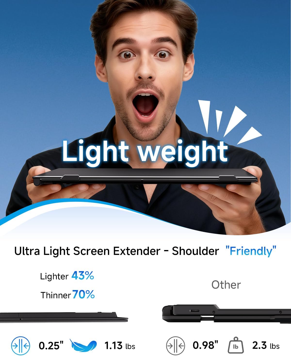 Laptop Screen Extender Ultra Portable, 14' 1080P 1.31lbs FHD Low Blue Light Portable Monitors for Laptop, Plug & Play Dual Screen Monitor for Laptops, Travel Extra Monitors for Laptops for Windows/Mac