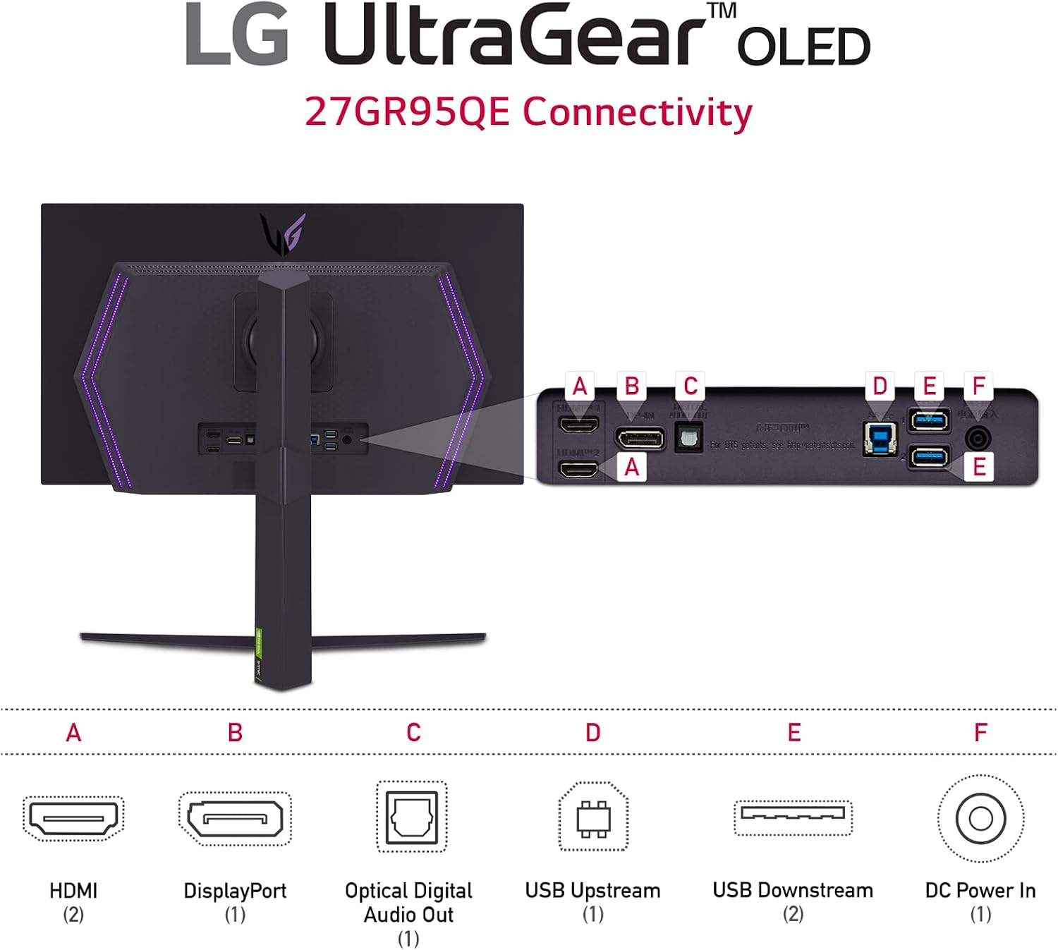 LG 27' Ultragear™ OLED QHD Gaming Monitor with 240Hz .03ms GtG & nVIDIA® G-SYNC® Compatible (Renewed), Black