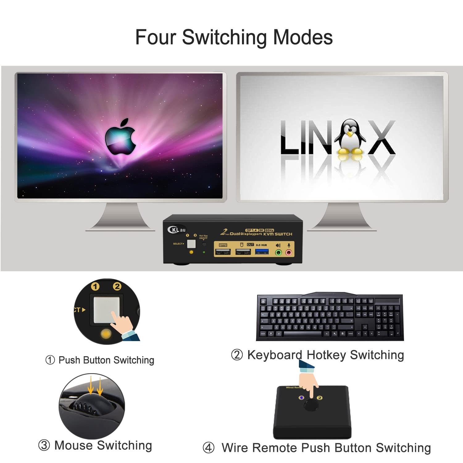 2 Port USB 3.0 Dual Monitor KVM Switch Displayport 1.4 8K@30Hz 4K@144Hz, Display Port KVM Switch 2 Monitors with Audio, All Input and Output Cables Supports Hotkey Function