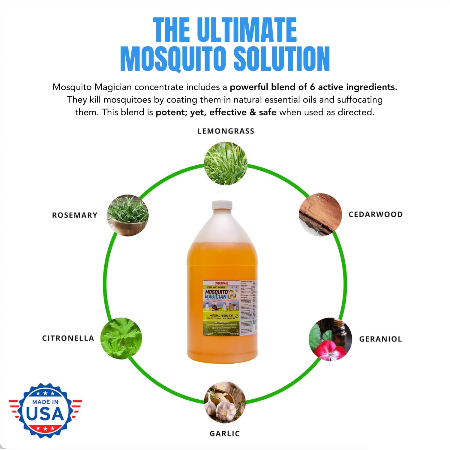 Mosquito Magician Liquid Concentrate – Kills Mosquitoes, Fleas & Fire Ants, Repels and Prevents Ticks – Essential Oil Yard Treatment Spray – Use with Sprayers, Foggers & Misting Systems – 1 Gal, Mint