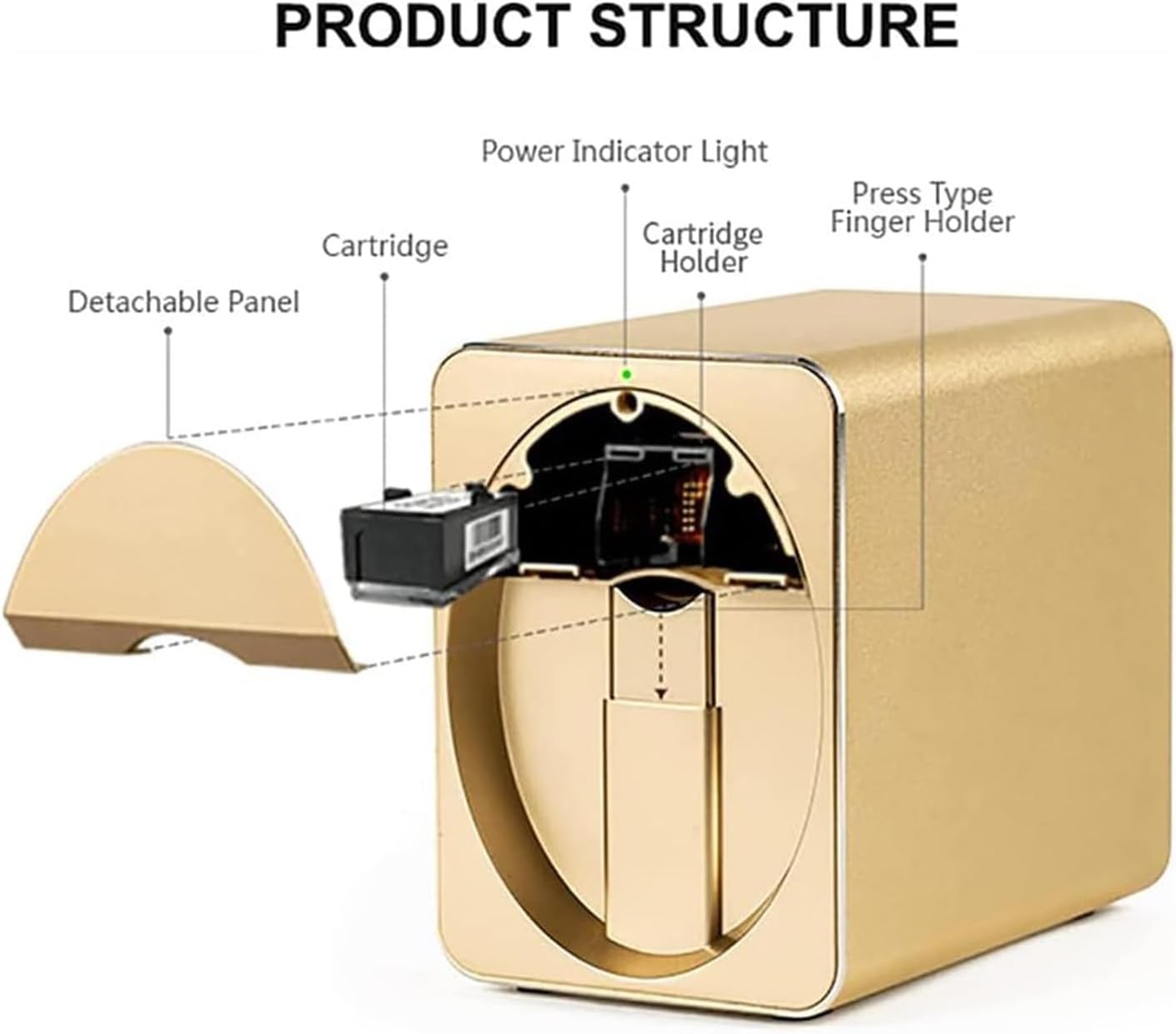 3D Smart Automatic Nail Printer Machine,Multifunction Portable Mobile Nail Painting Machine for Kid/Nail Studio/Manicurist/Nail Lovers，Endless Design Possibilities