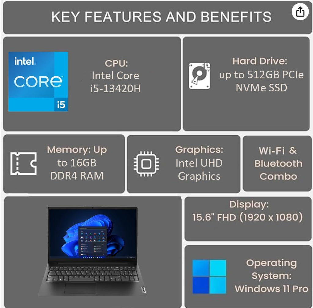 Lenovo V15 Gen 4 (15.6' FHD Anti-Glare, 13th Intel Core i5-13420H (Beat i7-1255U), 16GB RAM, 512GB SSD) for Business, Home, Military Grade, Ethernet, Webcam, IST Hub, Win 11 Pro w/AI Copilot, Black