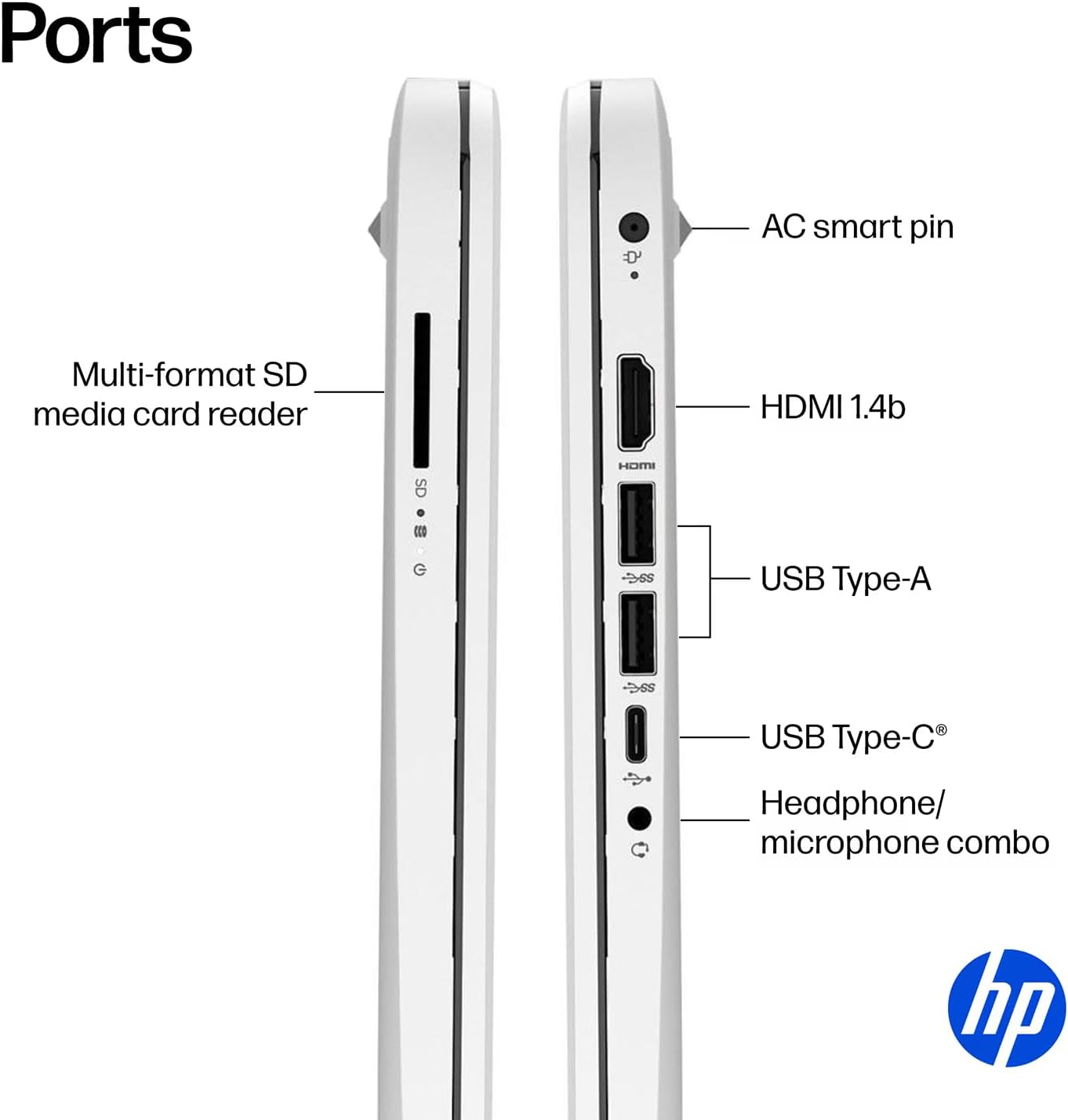 HP 14' Laptop Ultrabook 2026 Business Student Computer with MS Office, Copilot AI, Intel CPU Upto 2.8GHz, 8GB RAM, 628GB Storage (128GB SSD+500GB Ext), Wi-Fi 6, MarxsolAccessory, Win 11 Pro, White