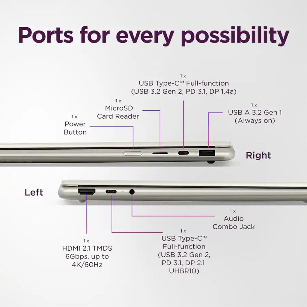 Lenovo Yoga 7 2-in-1 Copilot+ AI PC Laptop, 14' 2K OLED Touch (100% DCI-P3), AMD Ryzen AI 5 340 (Up to 50 Tops), 16GB LPDDR5, 512GB SSD, for Creator Business Professional, Windows 11, EAT 16GB USB PEN