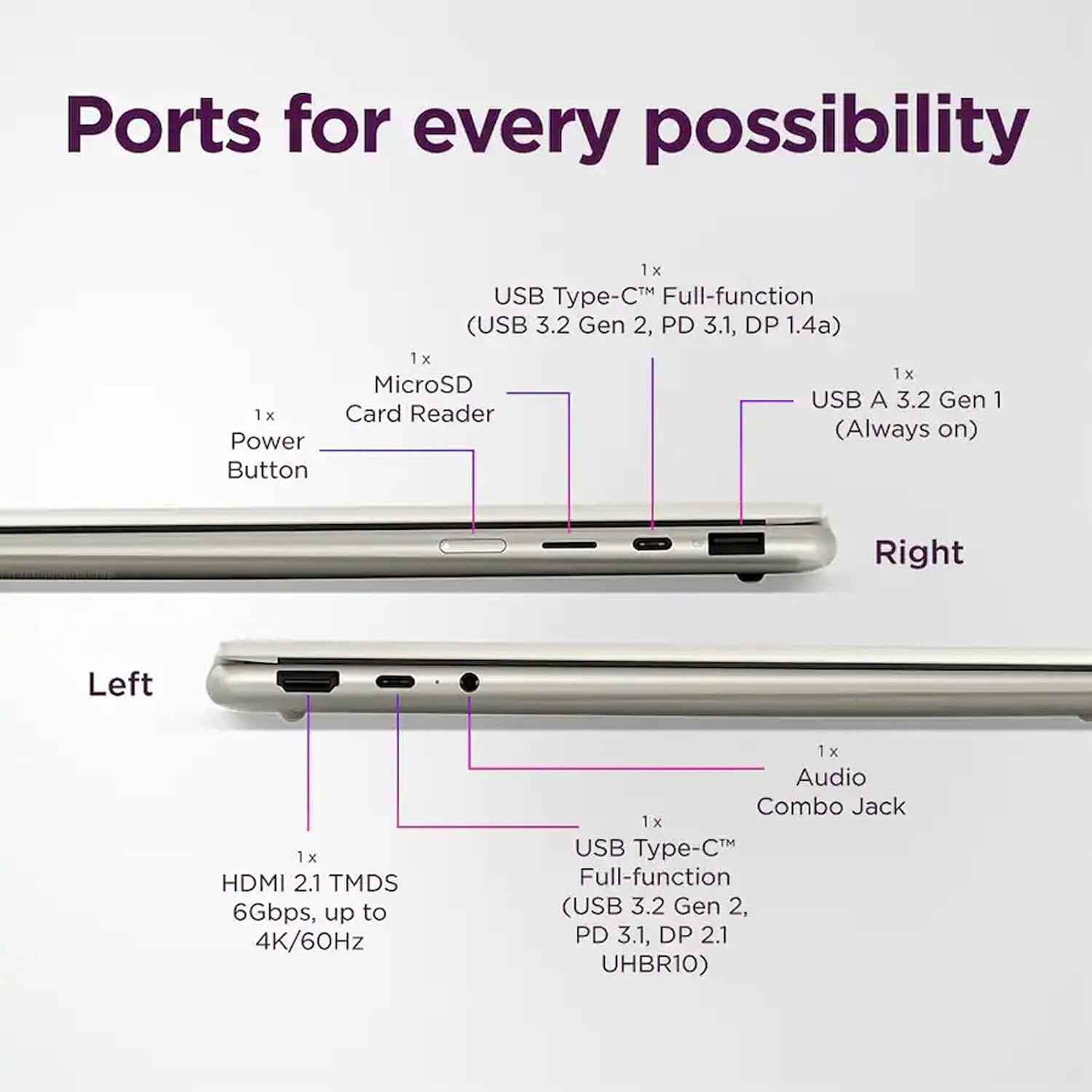 Lenovo Yoga 7 2-in-1 Copilot+ AI PC Laptop, 14' 2K OLED Touch (100% DCI-P3), AMD Ryzen AI 5 340 (Up to 50 Tops), 16GB LPDDR5, 512GB SSD, for Creator Business Professional, Windows 11, EAT 16GB USB PEN
