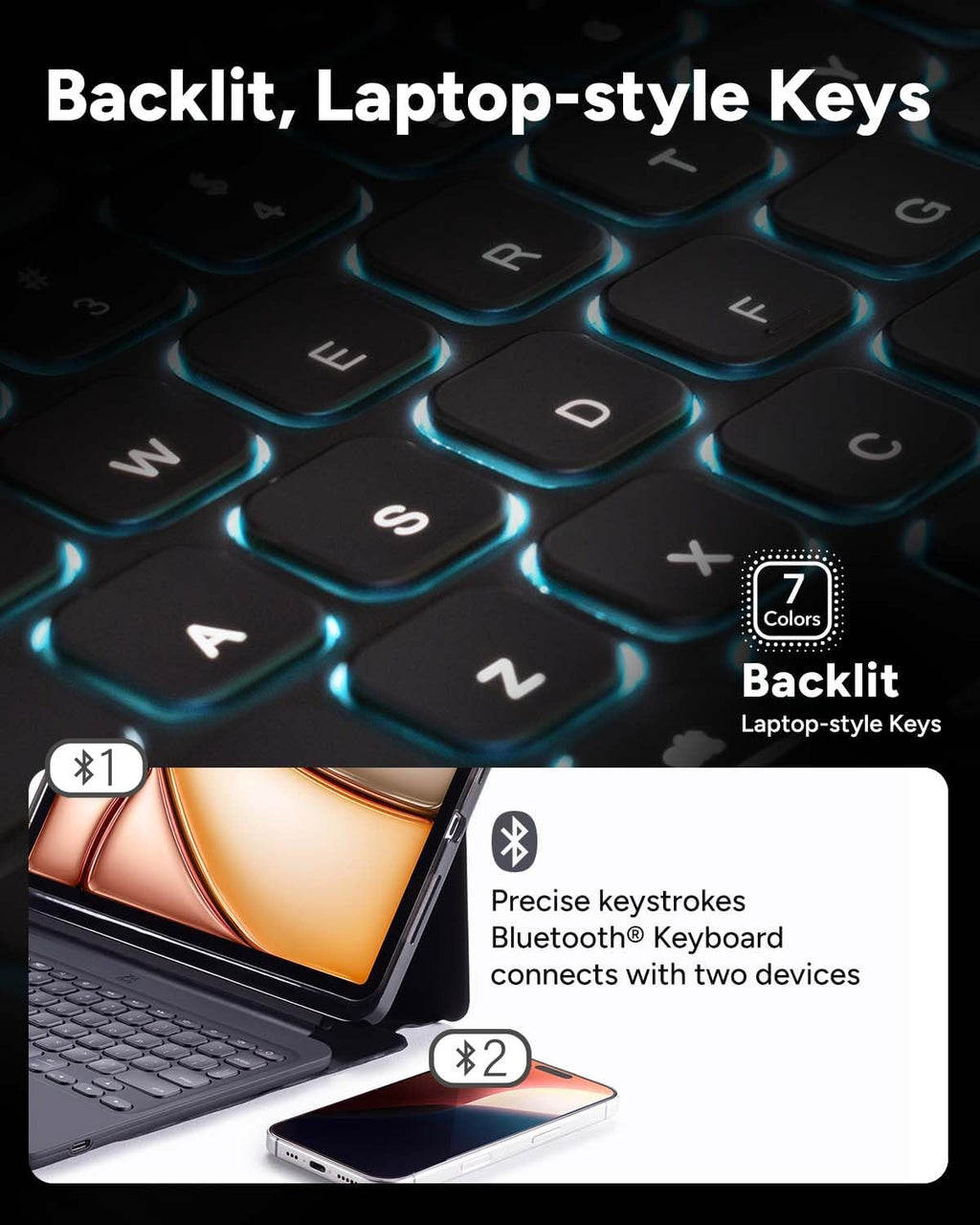 ZAGG Pro Keys 2 iPad Air 13' (M4)/ (M3)/ (M2) Keyboard Case - Wireless Keyboard & Detachable Folio Case | Laptop-Style Backlit Keys, Multi-Pairing Bluetooth, 6.6 ft Drop Protection