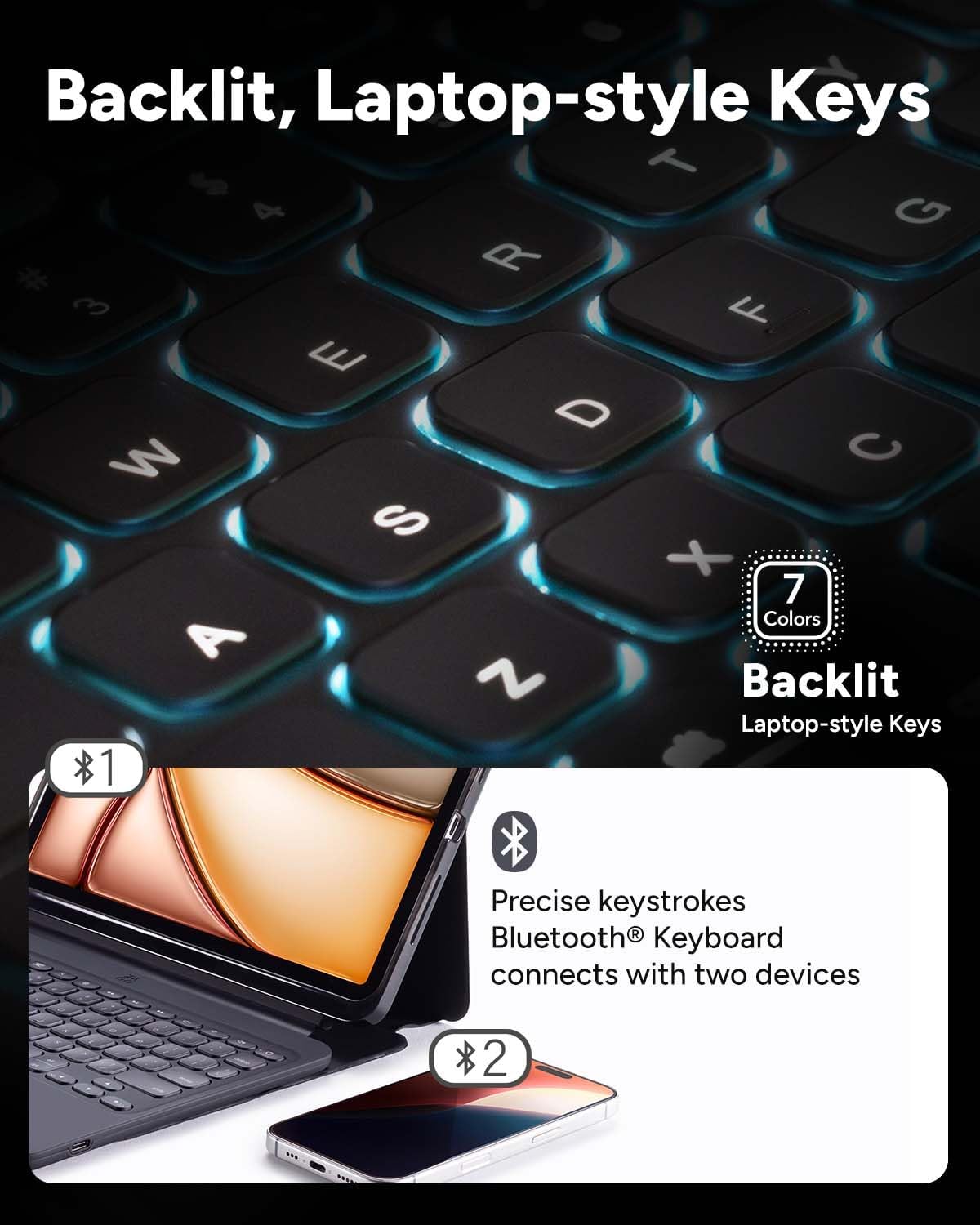 ZAGG Pro Keys 2 iPad Air 13' (M4)/ (M3)/ (M2) Keyboard Case - Wireless Keyboard & Detachable Folio Case | Laptop-Style Backlit Keys, Multi-Pairing Bluetooth, 6.6 ft Drop Protection