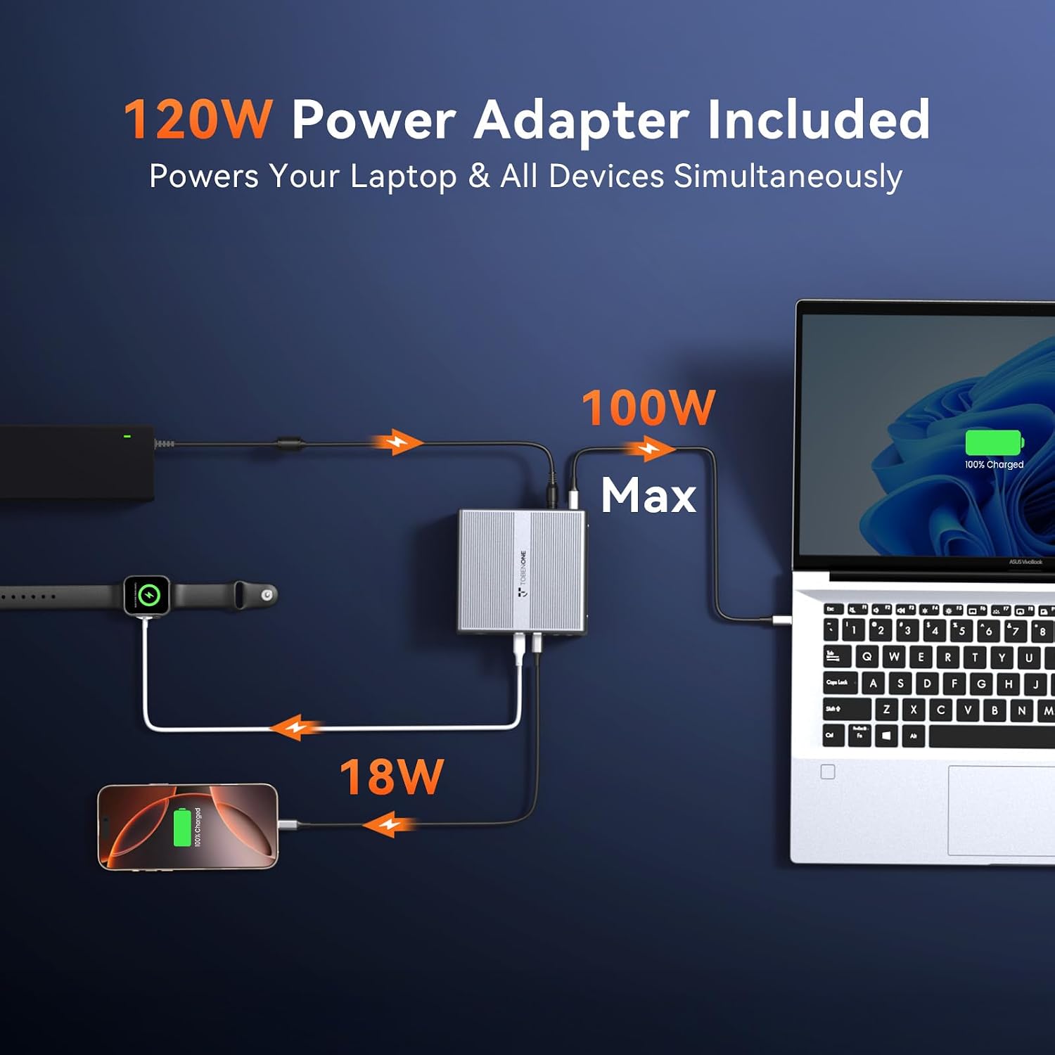 TobenONE DisplayLink Docking Station 3 Monitors with 120W Power Adapter, Triple 4K Display for MacBook Pro/Air, Thunderbolt 4/3, USB-C Windows(3X HDMI, 3X DP, 2xUSB-C, 4xUSB 3.2, SD/TF)