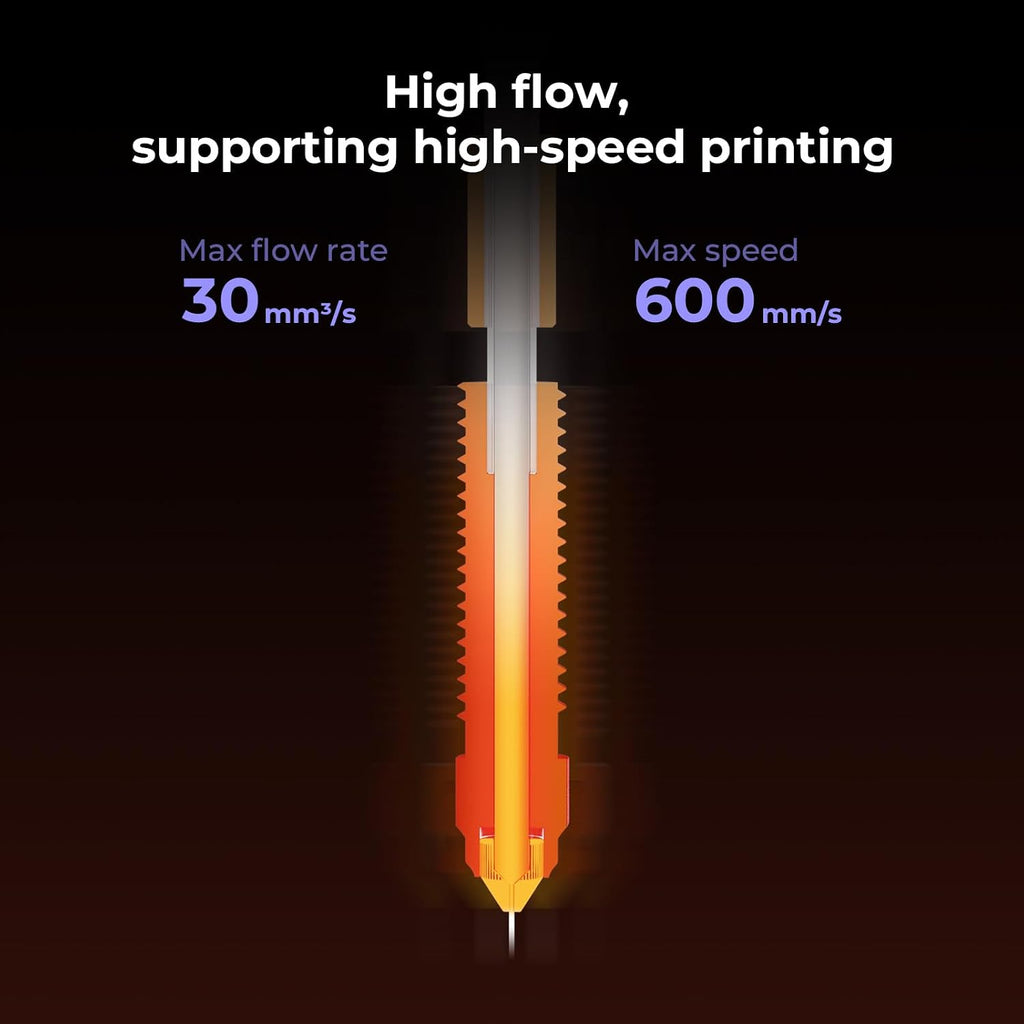 Creality Ender 3 V3 Plus 3D Printer Bundle with Ender 3 V3 Plus Unicorn Quick-Swap Nozzle Kit (4PCS)