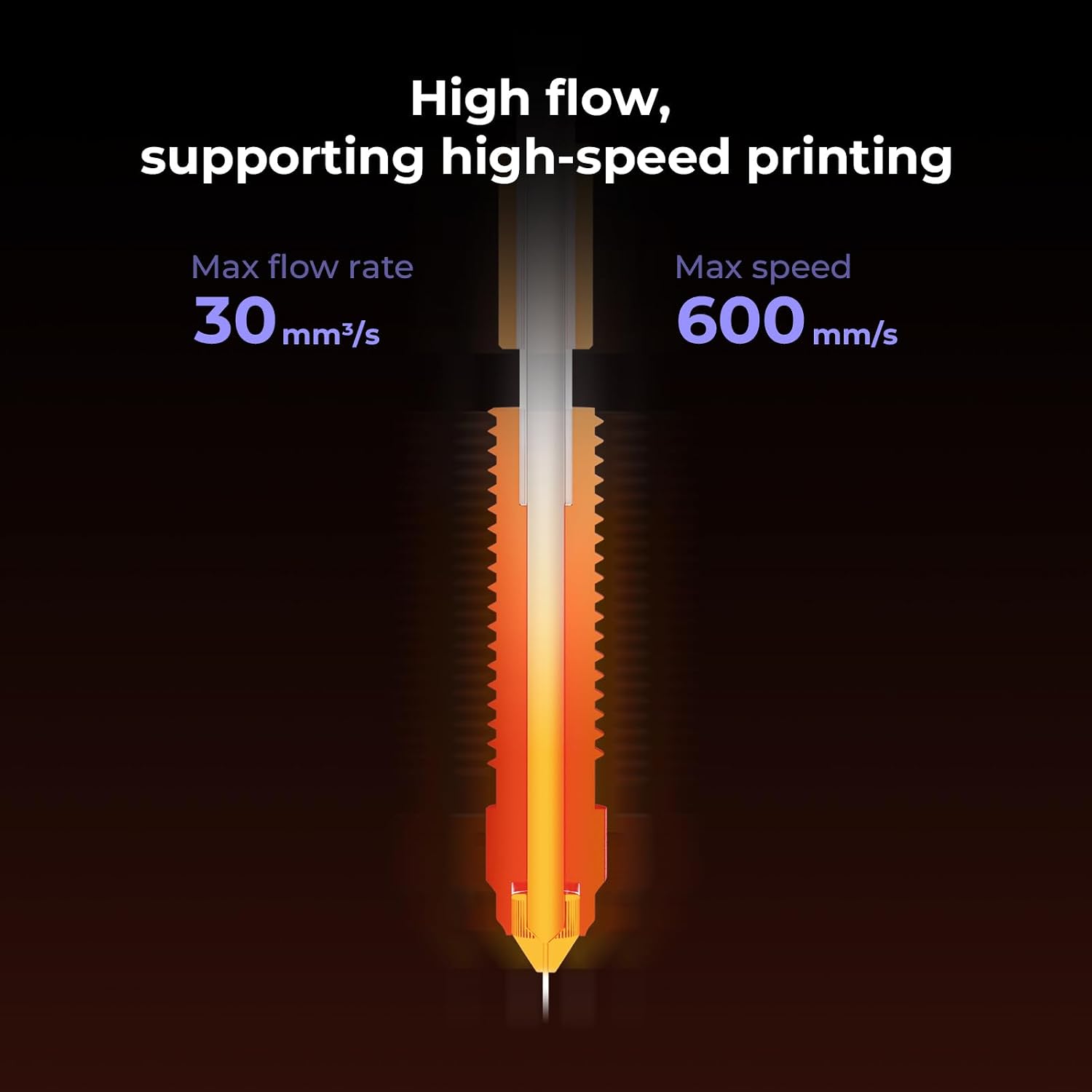 Creality Ender 3 V3 Plus 3D Printer Bundle with Ender 3 V3 Plus Unicorn Quick-Swap Nozzle Kit (4PCS)