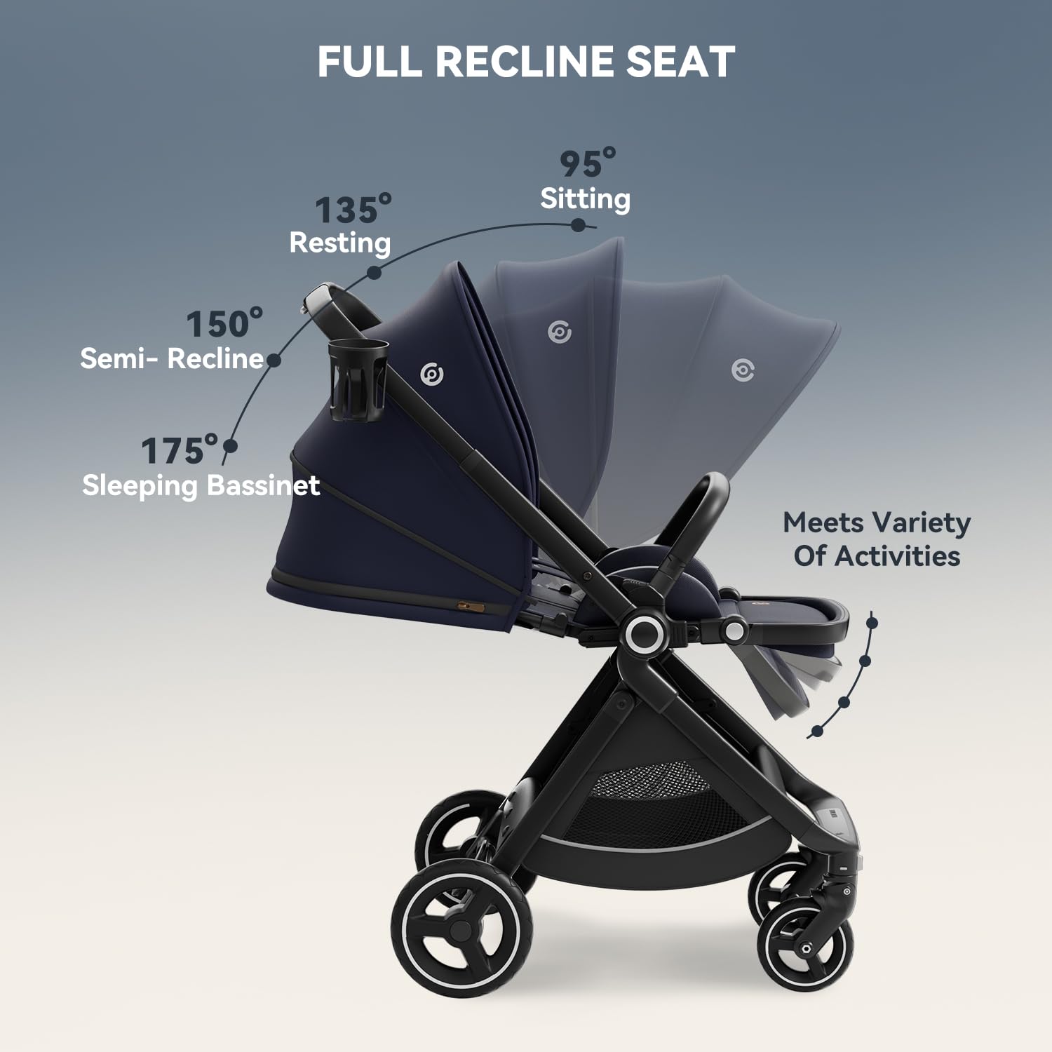 EMU Full-Size Foldable Baby Stroller Full Recline Cockpit Compact Toddler Stroller with Reversible Seat All-Terrain Newborn Infant Pram Carriage for City Outdoor - Dark Blue