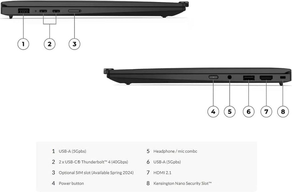 Lenovo Gen 12 ThinkPad X1 Carbon Laptop with Intel Ultra 7 155H Processor, 14' WUXGA 100% sRGB Touch Display, 32GB DDR5 RAM, 1TB Gen4 Performance SSD, FHD+ IR+ RGB Camera, and Windows 11 Pro