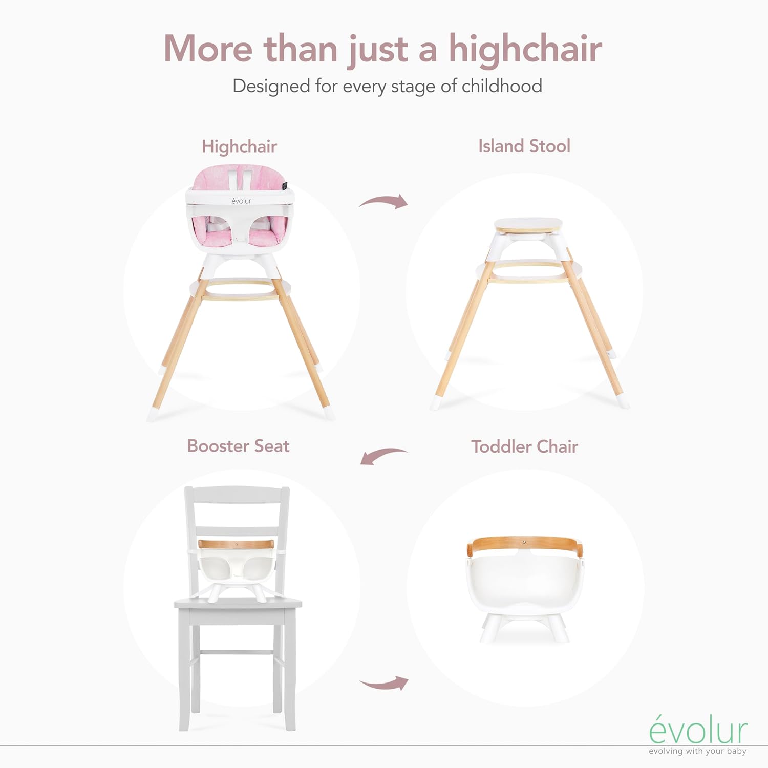 Evolur Ann Beechwood 4-in-1 Highchair | 360 Seat Rotation | Booster seat | Floor Chair | Bar Stool Chair | 5 Point Safety Harness | Pink