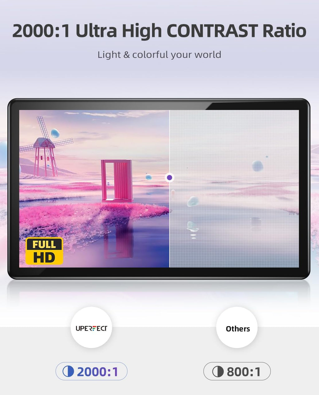 UPERFECT Y Portable Monitor Freestanding Touchscreen, 15.6''FHD 1080P IPS Screen with Adjust Stand, 2000:1 Contrast Ratio, 100% sRGB w/Standard HDMI/USB 3.0/Type C, Built-in Speaker/Ambient Light