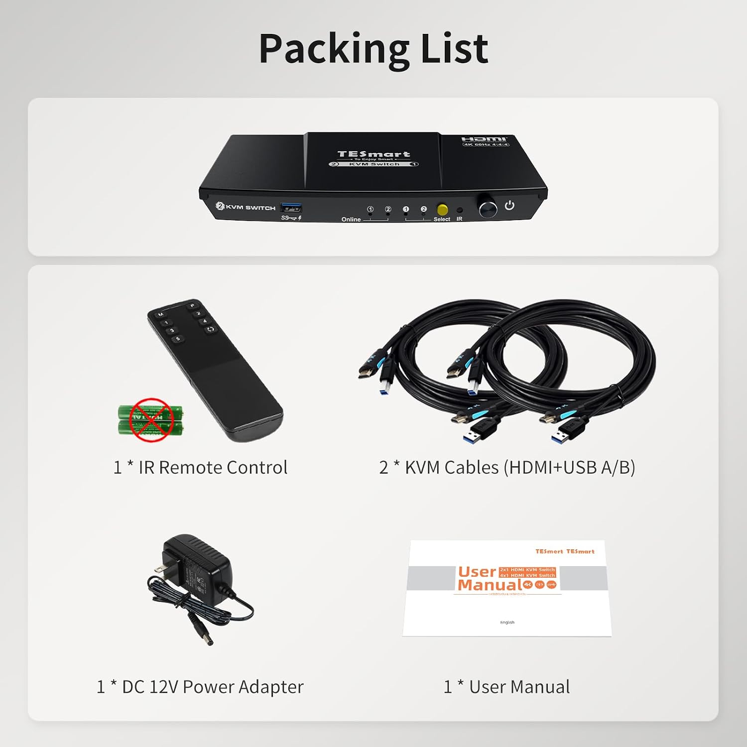 TESmart USB 3.0 HDMI KVM Switch 1 Monitor 2 Computers 4K@60Hz, L/R Audio & Microphone, 2 Port EDID Emulators, Hotkey Switching, Button Switching with Remote Switch and All Input Cables