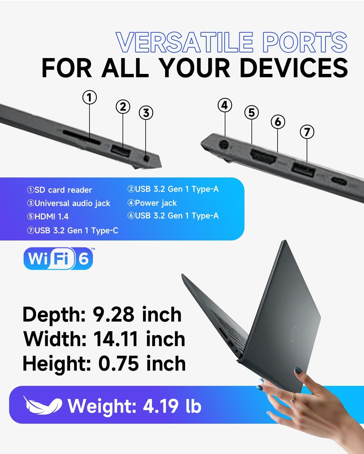 Dell Inspiron 15 3530 Touchscreen Laptop - 32GB DDR4 RAM, 1TB SSD, 15.6' FHD IPS Display, Intel i5-1334U, Windows 11 Pro, AI Copilot, Wi-Fi, Numeric Keypad, Webcam, for Business & Students
