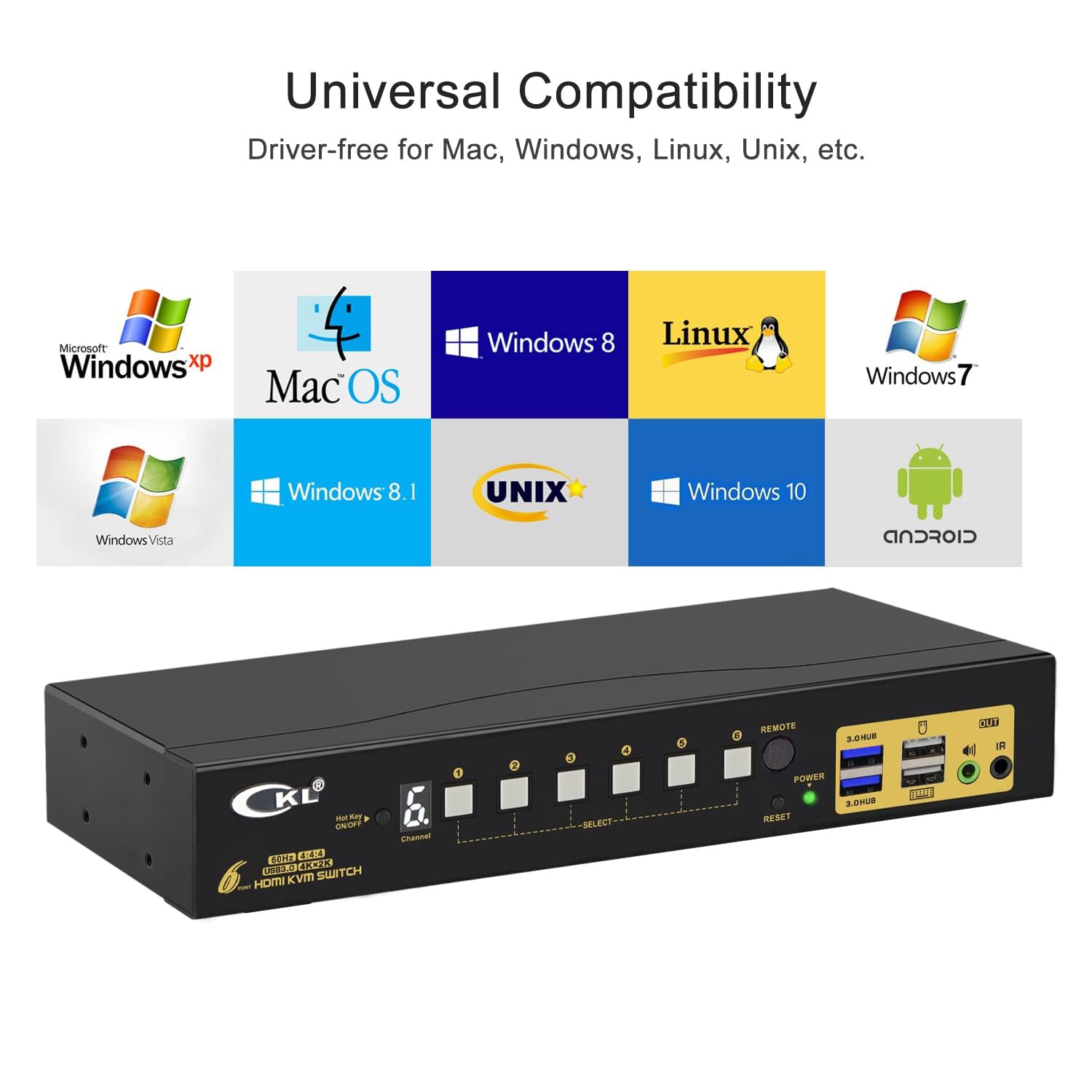 CKL KVM Switch Single Monitor HDMI 4K@60Hz (1 Monitor 6 Computers 9136H-3) for Home and Office to Console Desktops/Laptops, Support USB 3.0, Hot Key, Audio, Wireless Keyboard and Mouse
