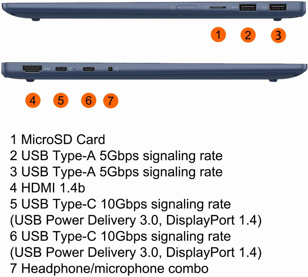 Lenovo IdeaPad Flex 5i 2-in-1 Laptop 14' WUXGA Touch Intel 12-core Ultra 5 225U (Beats Core 7 150U) 8GB RAM 512GB SSD Backlit for Creator Designer Business Professional Win11Pro ICP Hub/PC