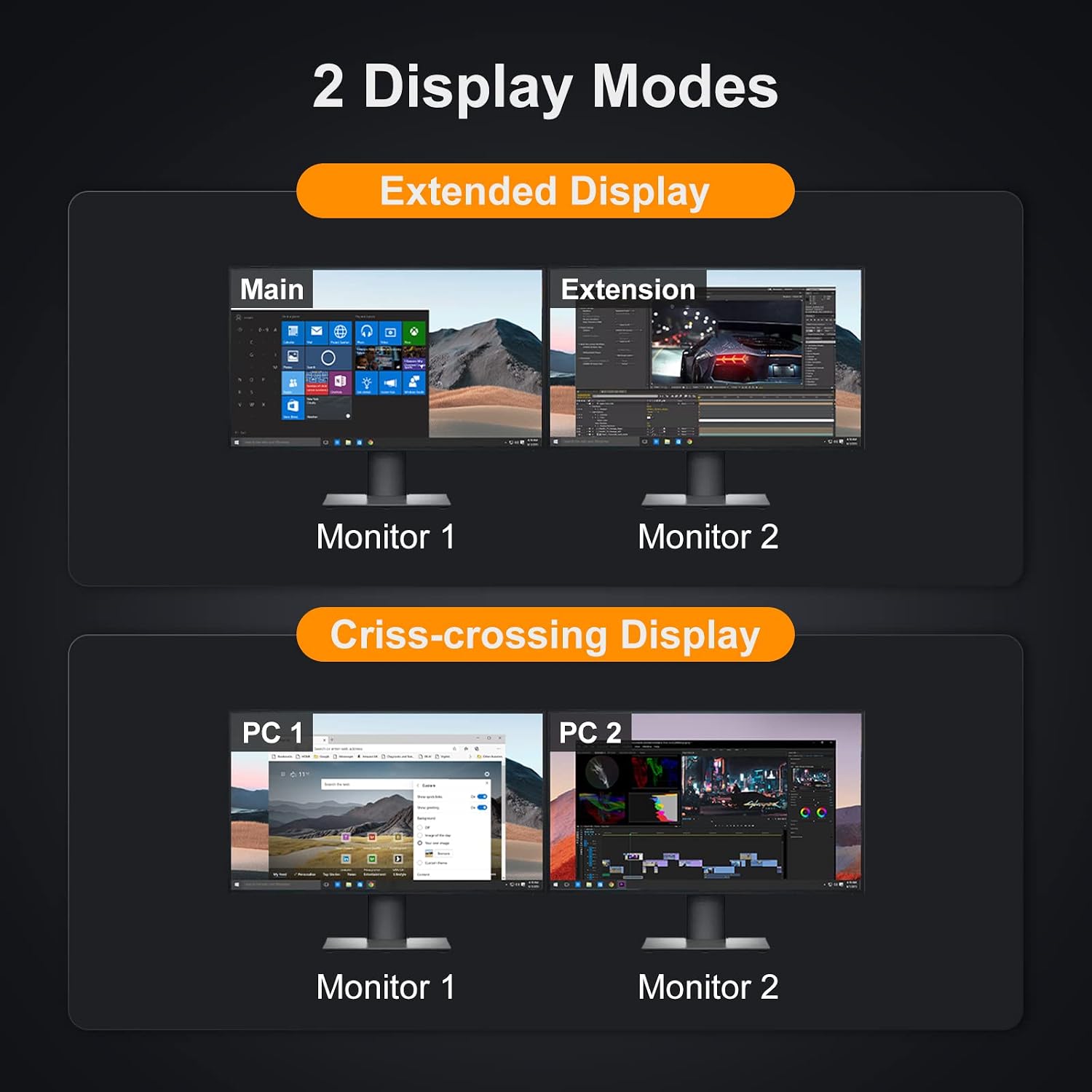 DisplayPort and HDMI KVM Switch 2 Monitors 2 Computers, TESmart 4 Port Dual Monitor KVM Switcher, 4K@60Hz, L/R Out, Keyboard Mouse PC Selector Box with All Input Cables (Black