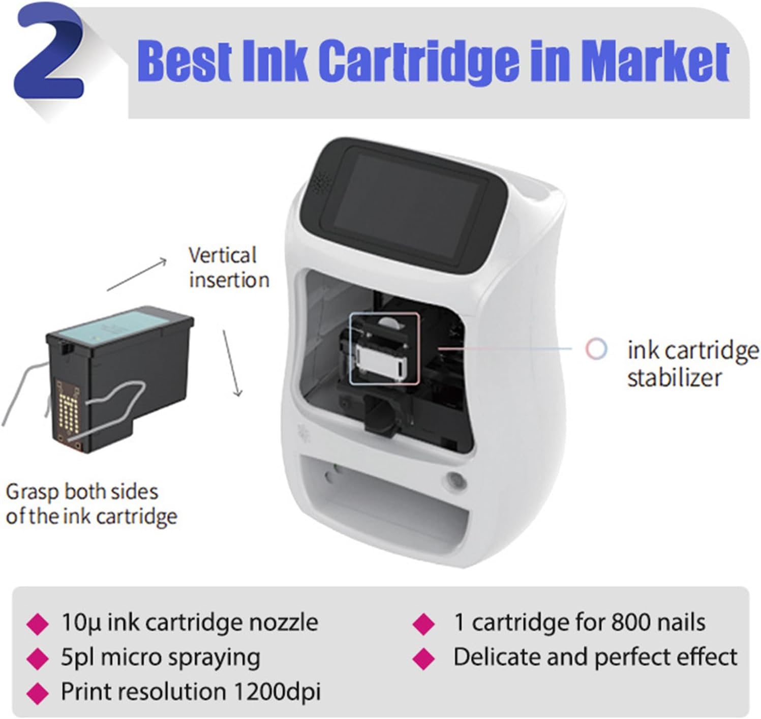 3D Digital Nail Printer,Digital Mobile Nail Art Printer with Touch Screen Display for Girls' Home Nails,Weddings,Nail Art Studio,White