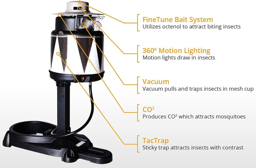 SkeeterVac SV3100 Mosquito Killer, Attractant, Lure, and Eliminator for Backyard Insects - Up to 1 Acre Coverage
